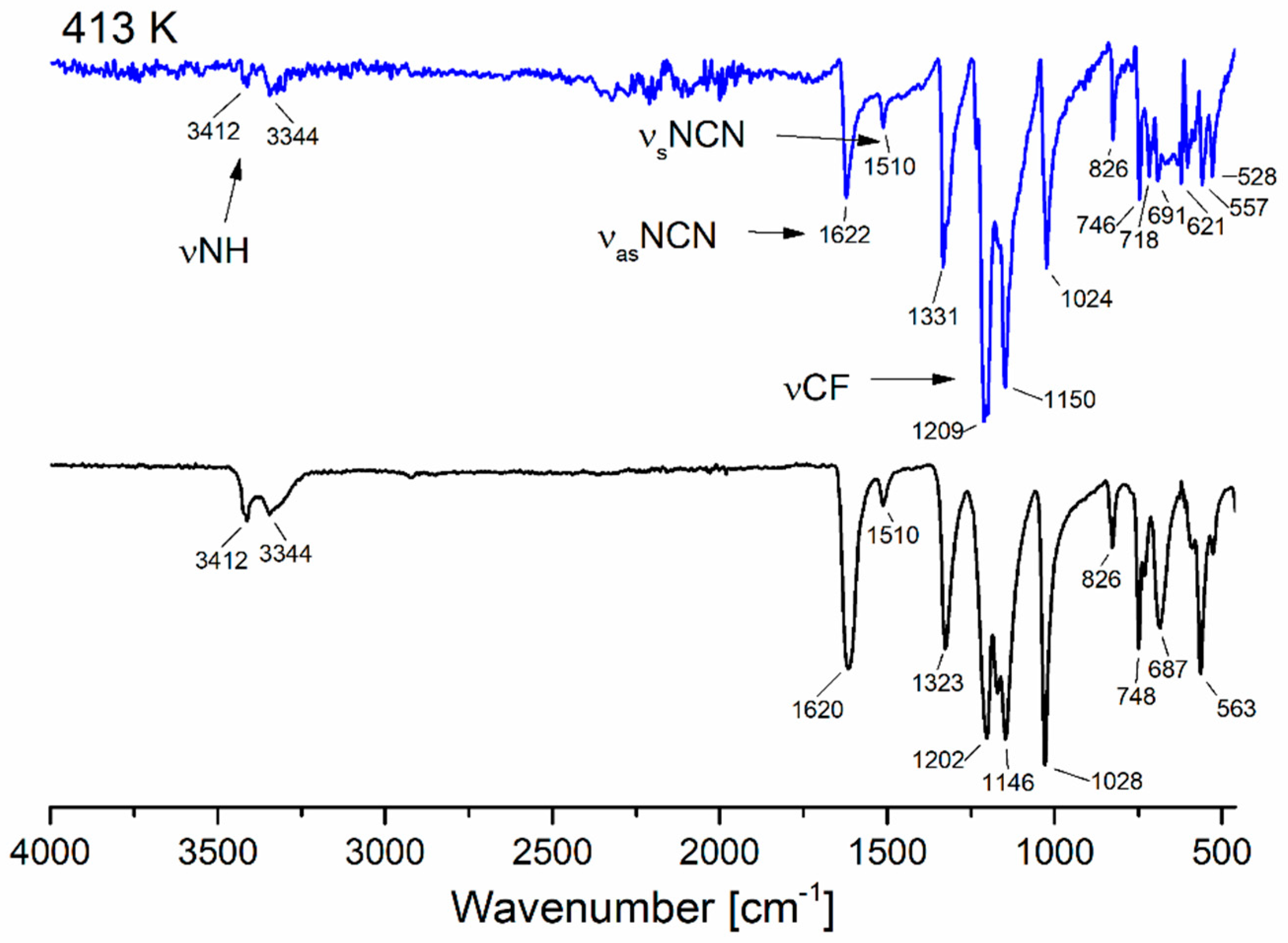 Molecules 30 00146 g011