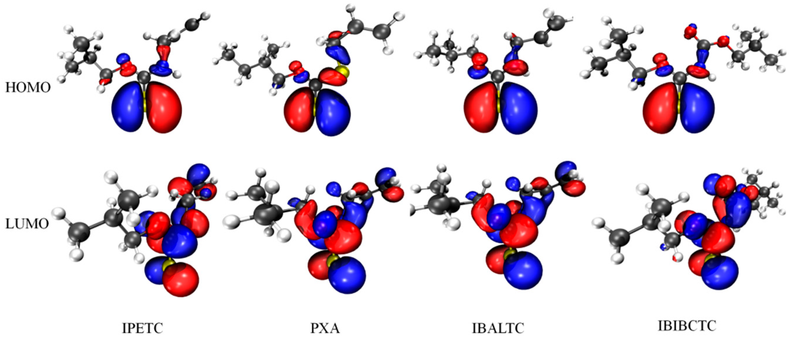 Molecules 30 00147 g004