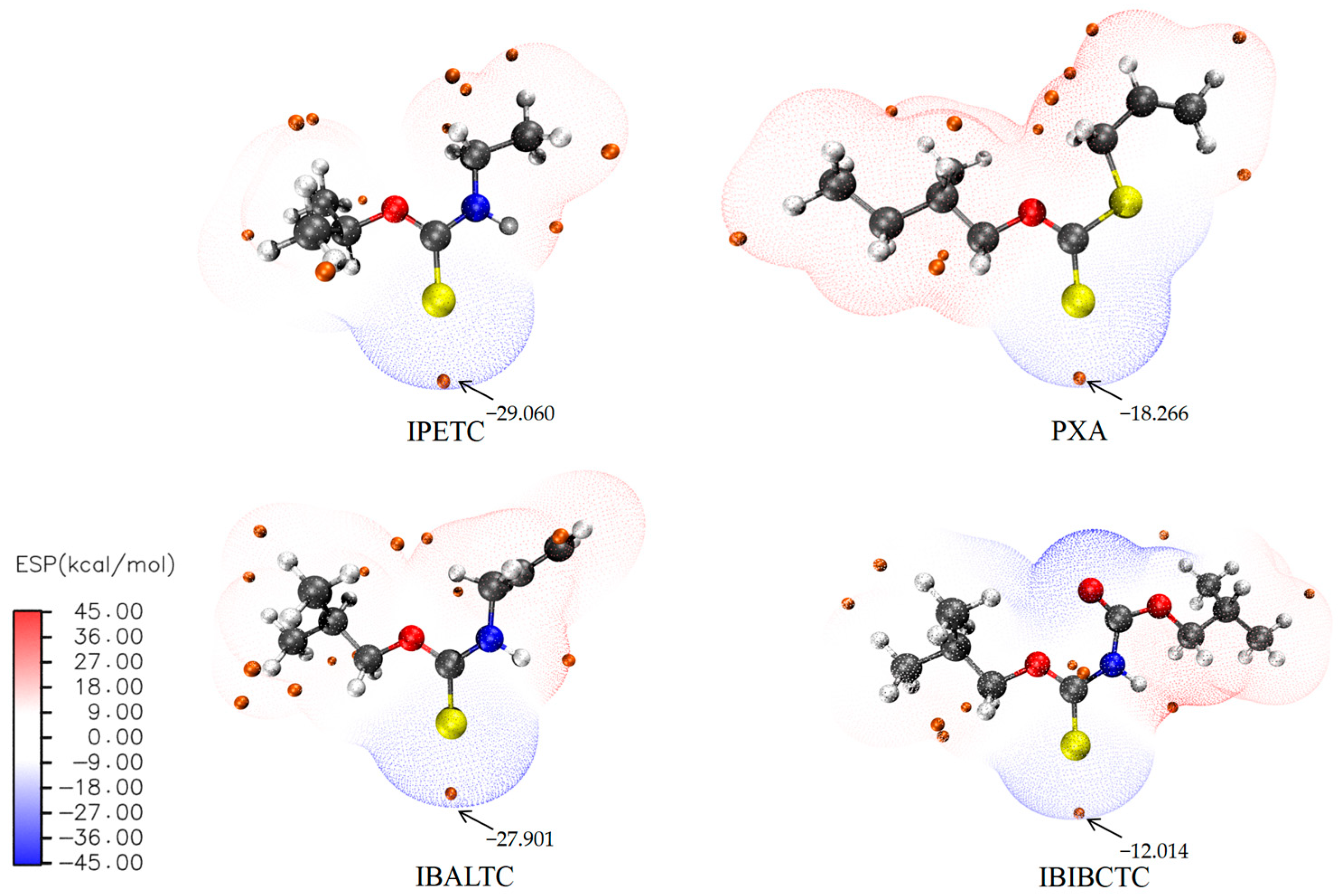 Molecules 30 00147 g005