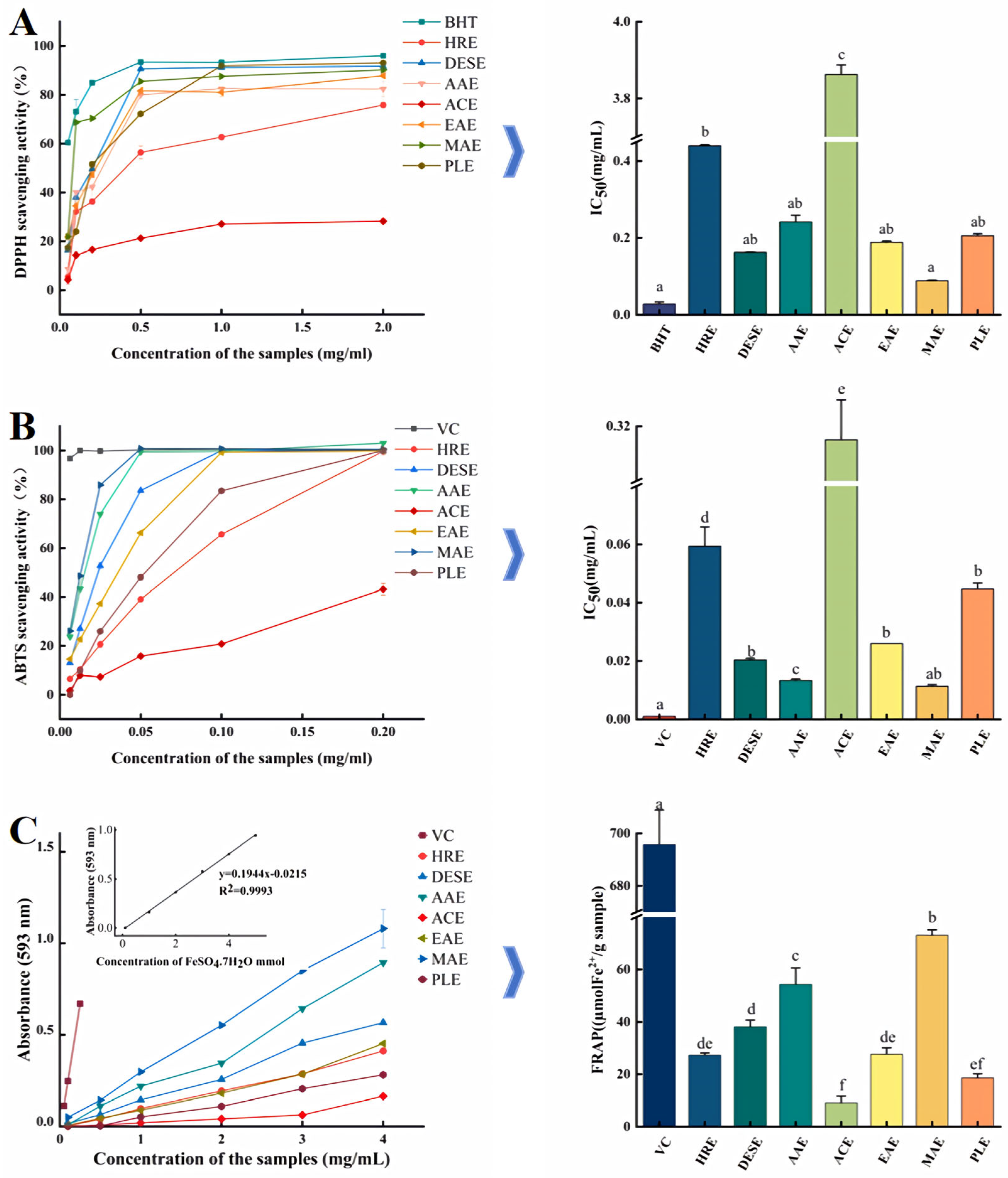 Molecules 30 00148 g008