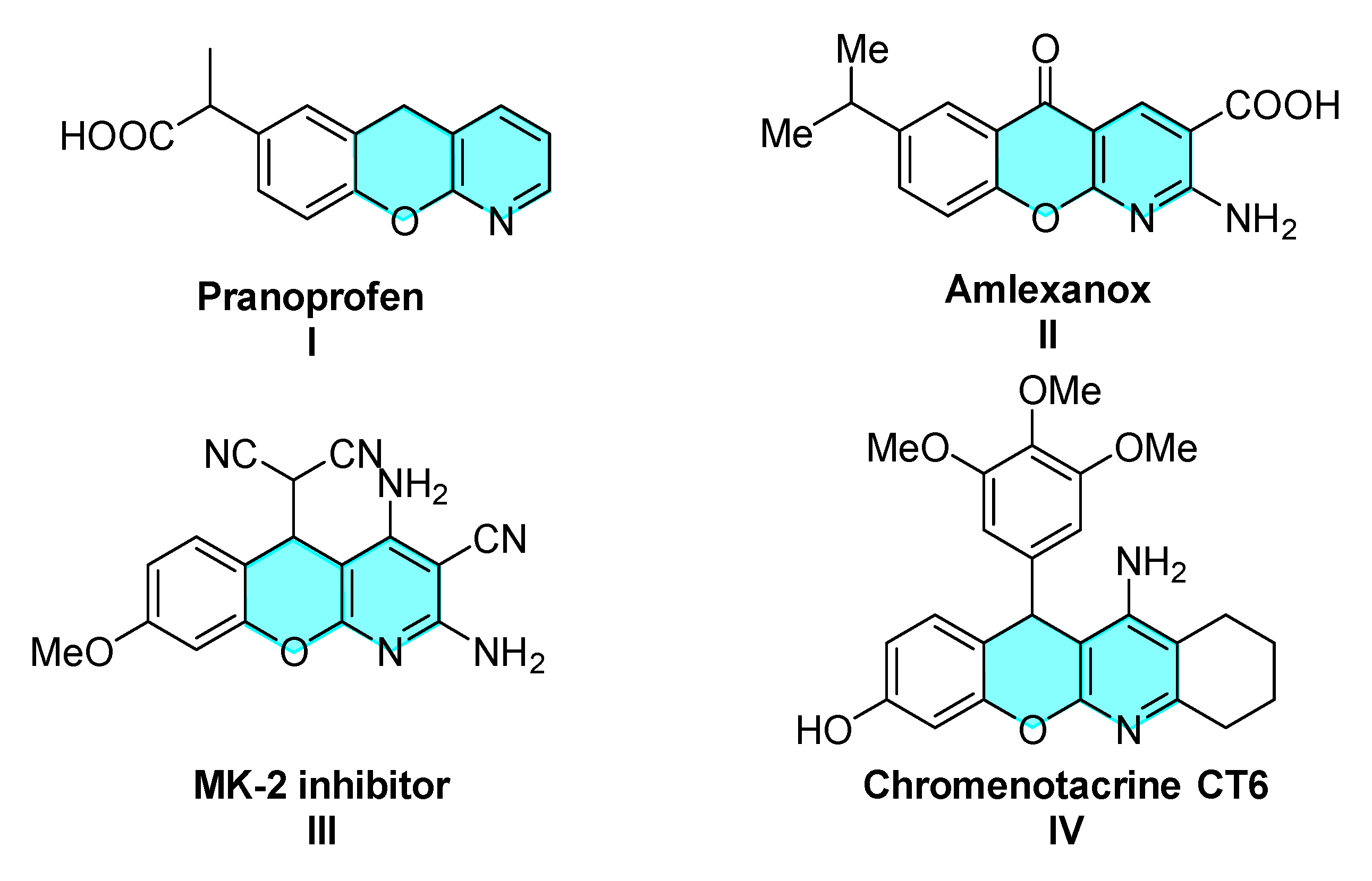 Molecules 30 00149 g001