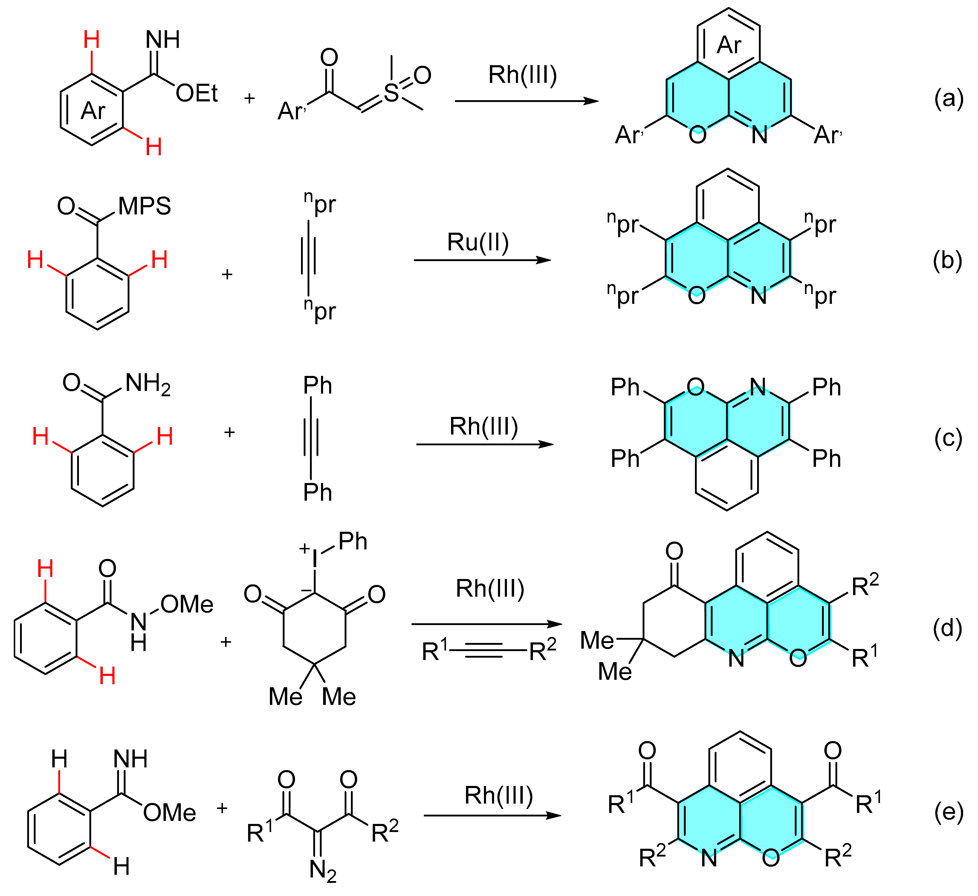 Molecules 30 00149 sch001