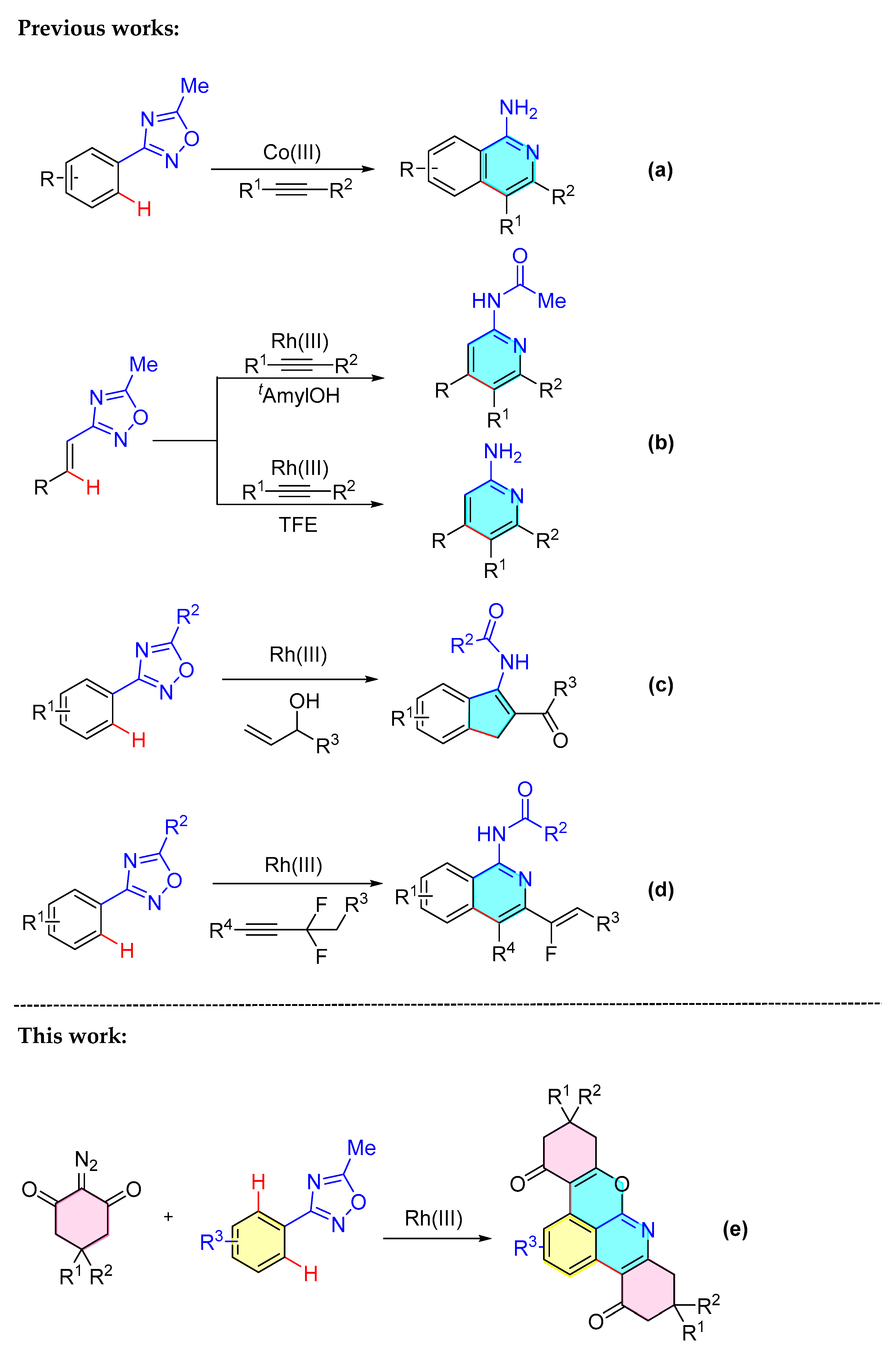 Molecules 30 00149 sch002