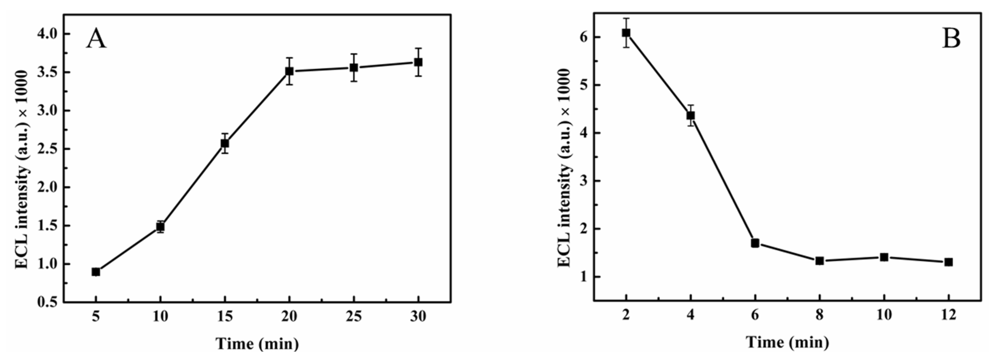 Molecules 30 00152 g006