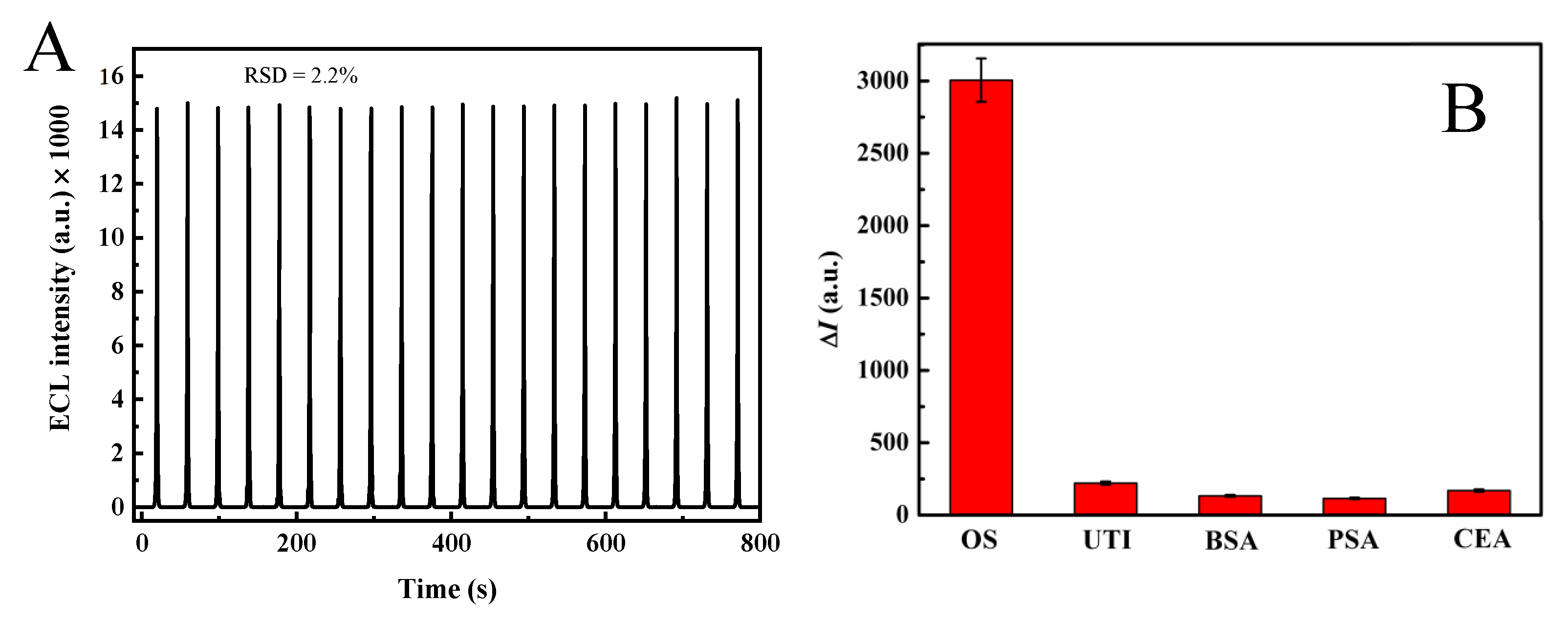 Molecules 30 00152 g009