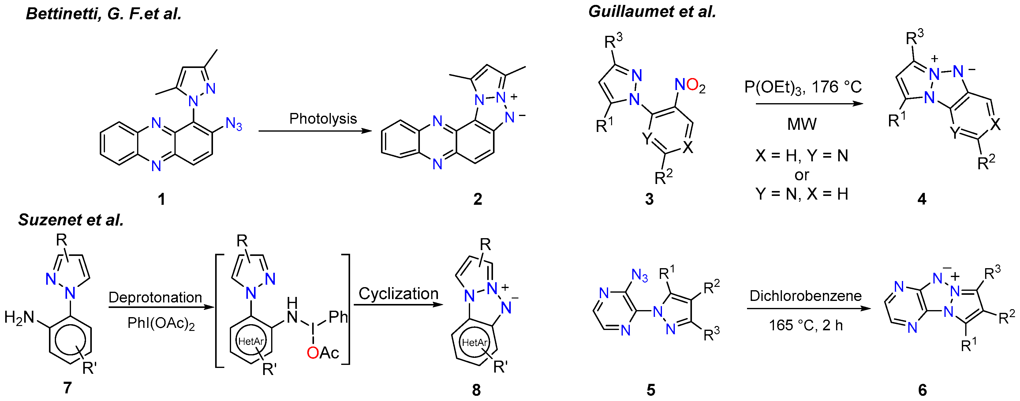 Molecules 30 00156 sch001