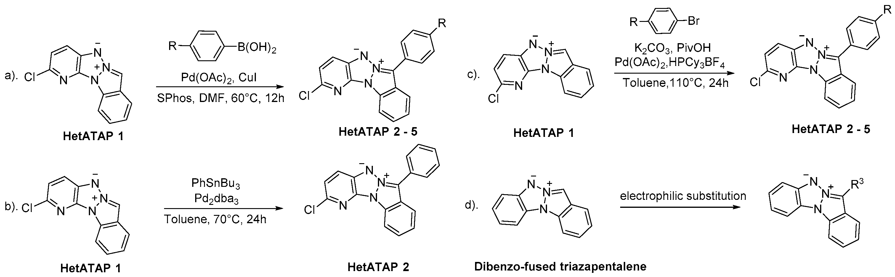 Molecules 30 00156 sch002