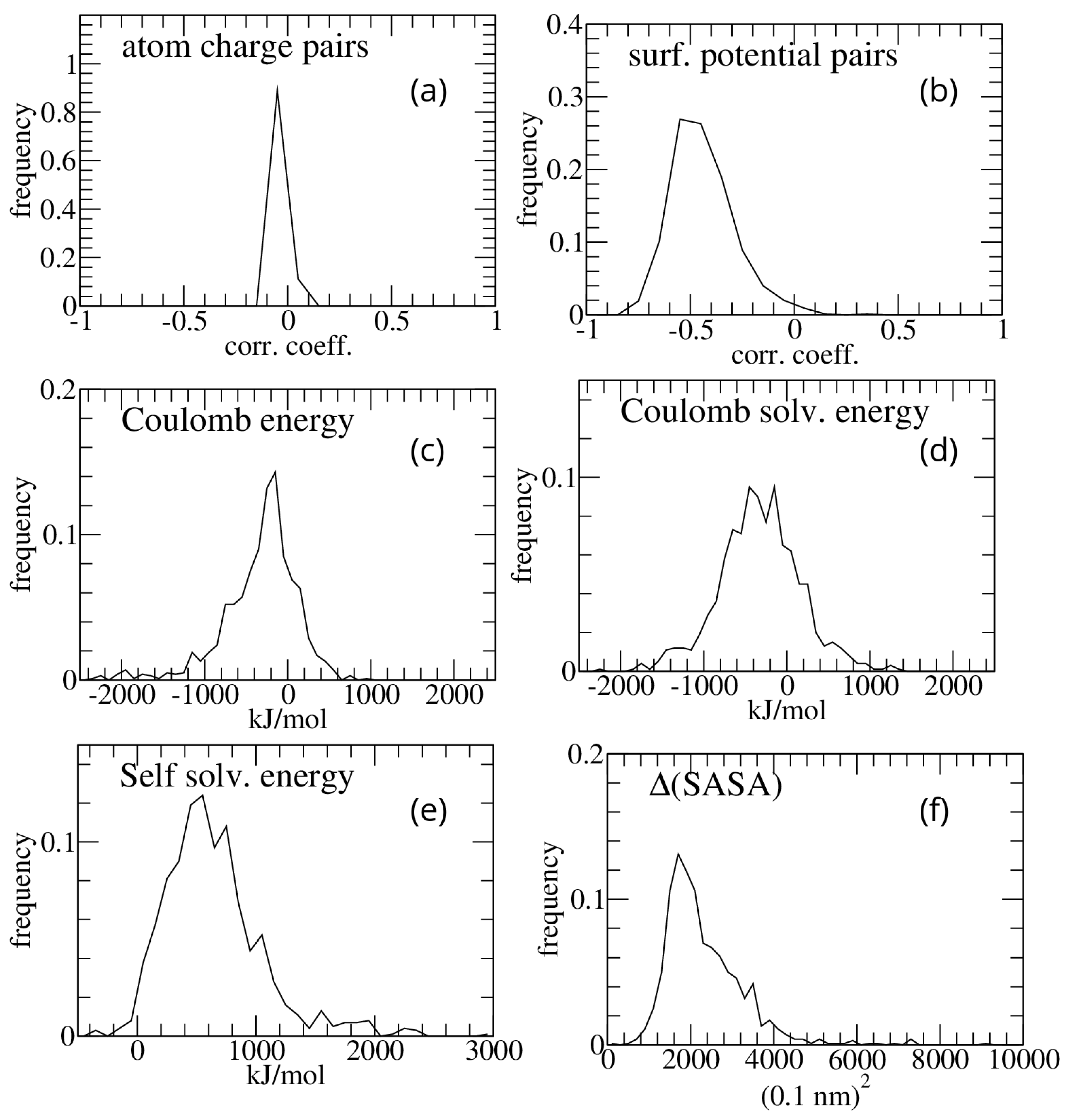 Molecules 30 00159 g001