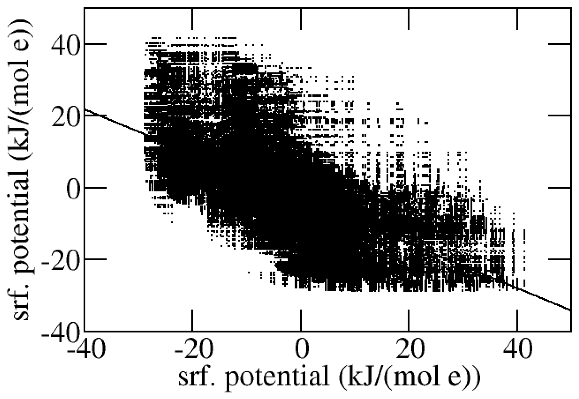 Molecules 30 00159 g002
