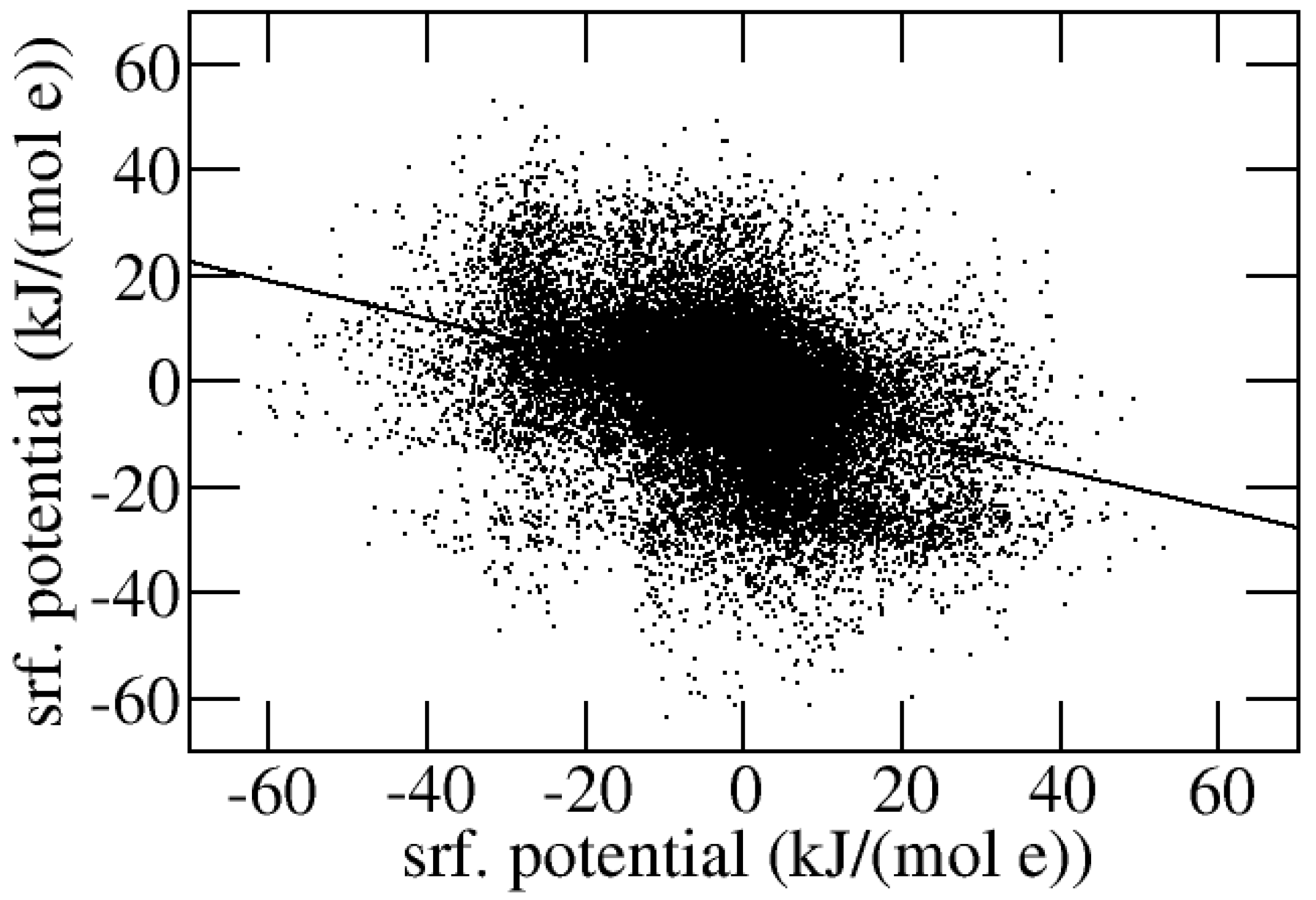 Molecules 30 00159 g006