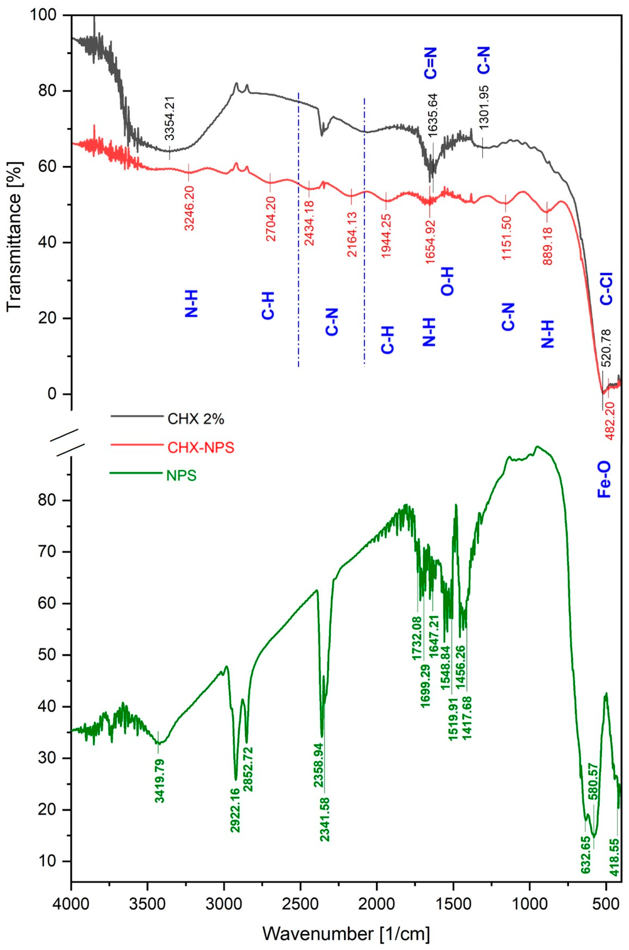 Molecules 30 00162 g001