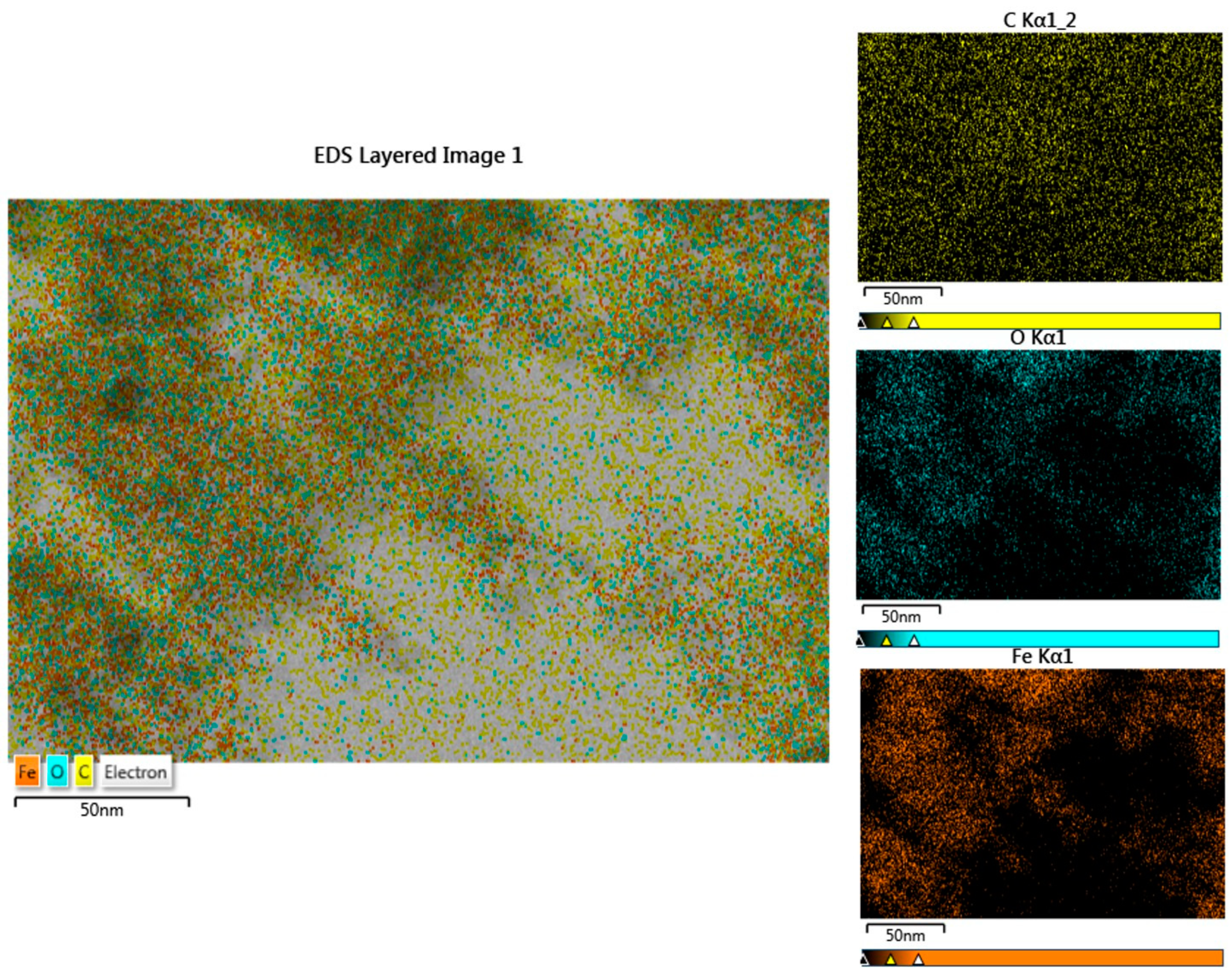 Molecules 30 00162 g003