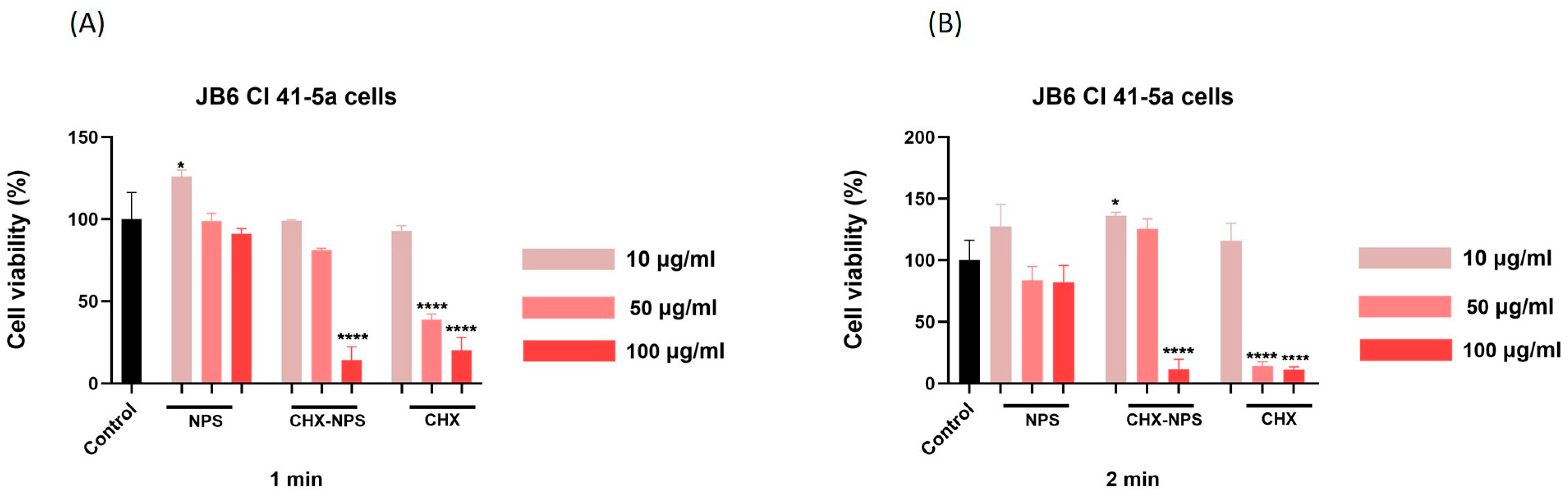 Molecules 30 00162 g004