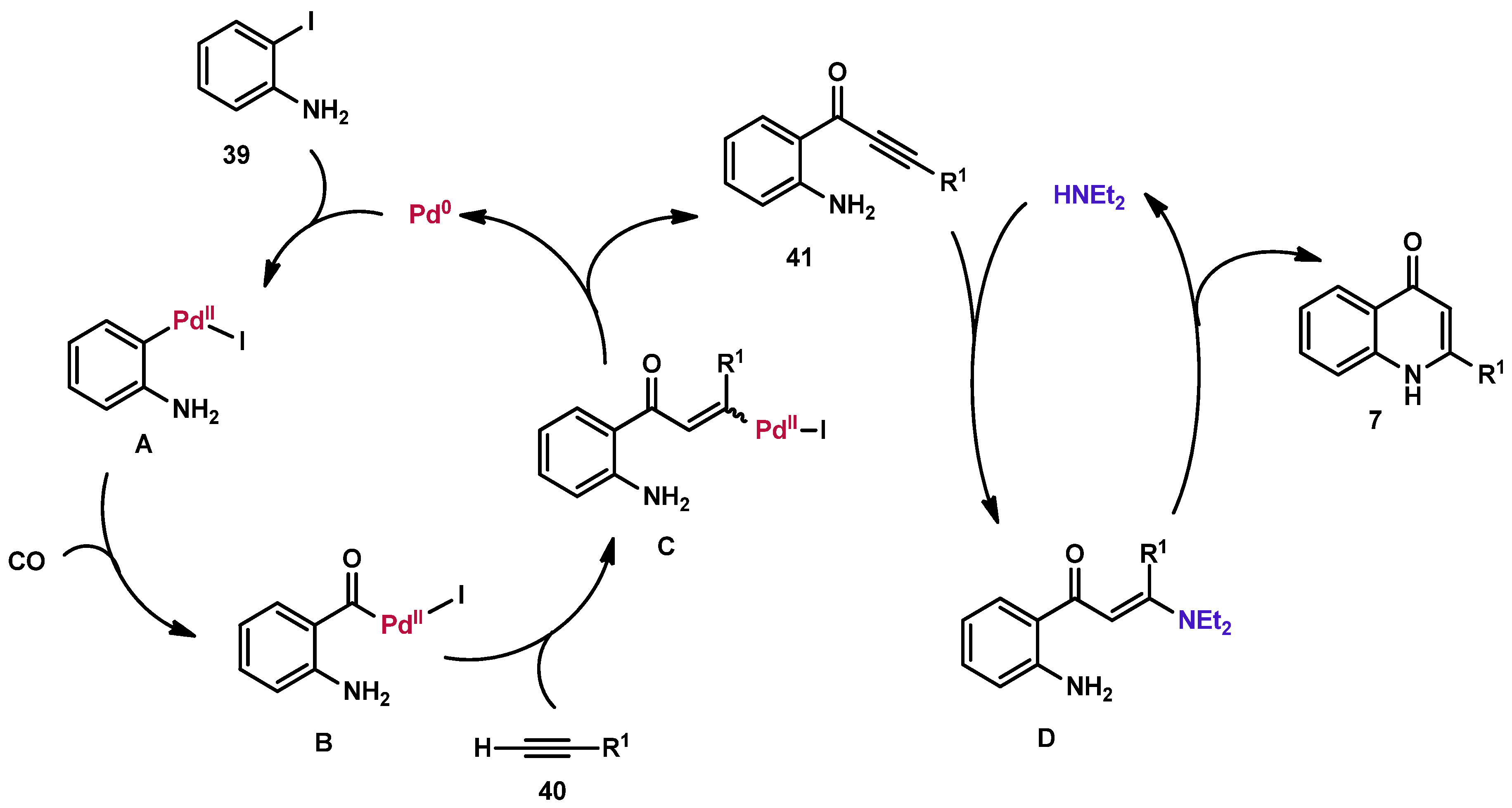Molecules 30 00163 sch011