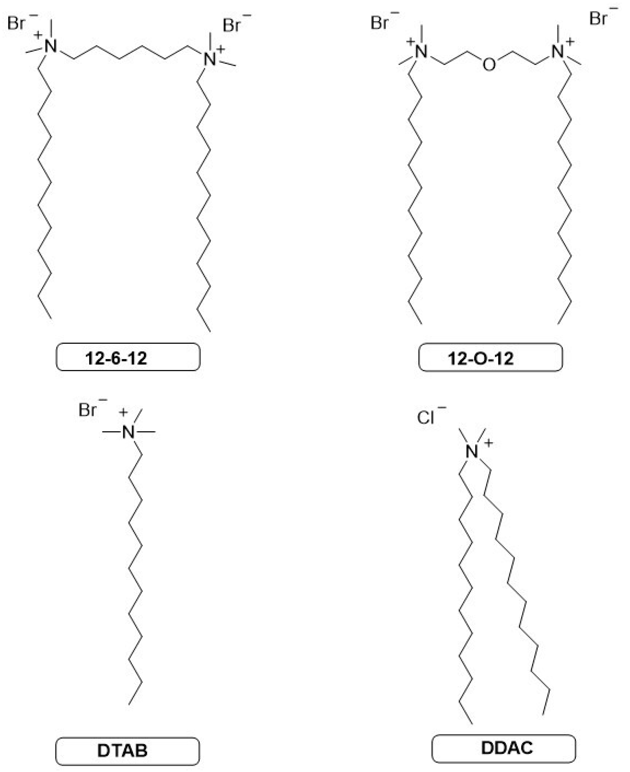 Molecules 30 00164 g001