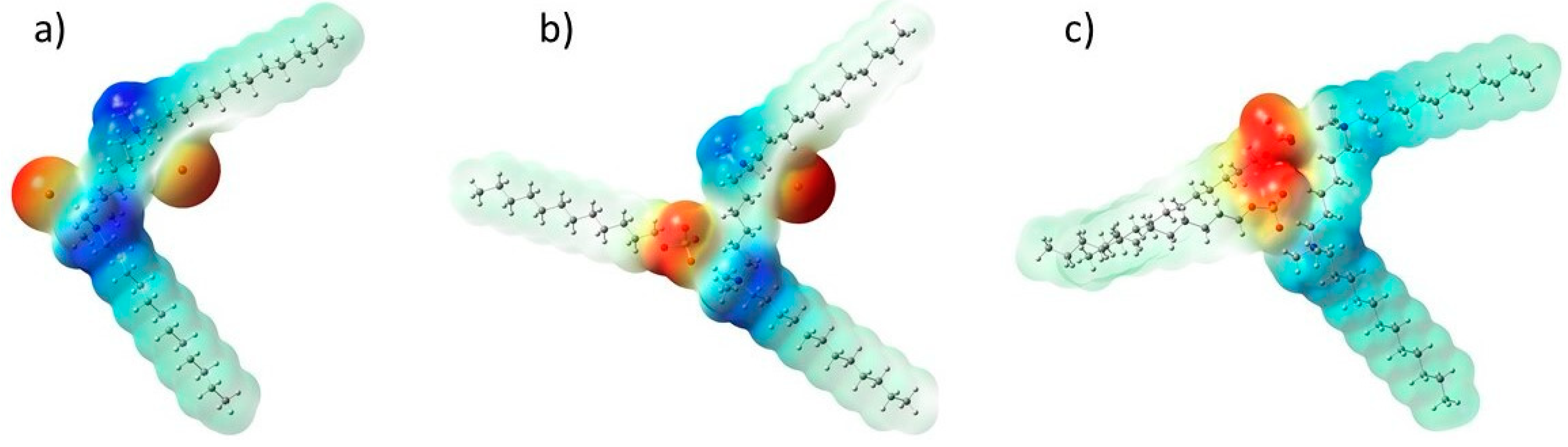 Molecules 30 00164 g004