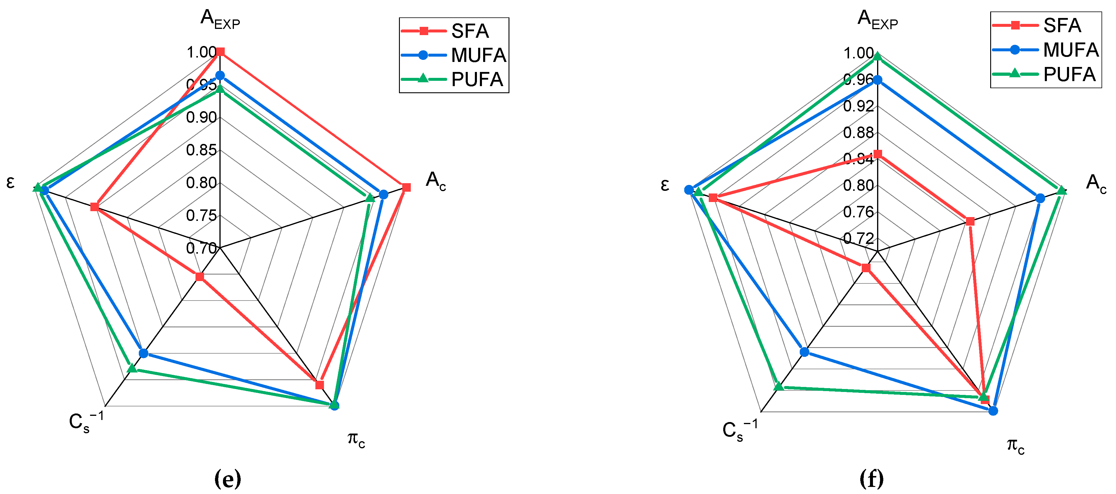 Molecules 30 00170 g002b