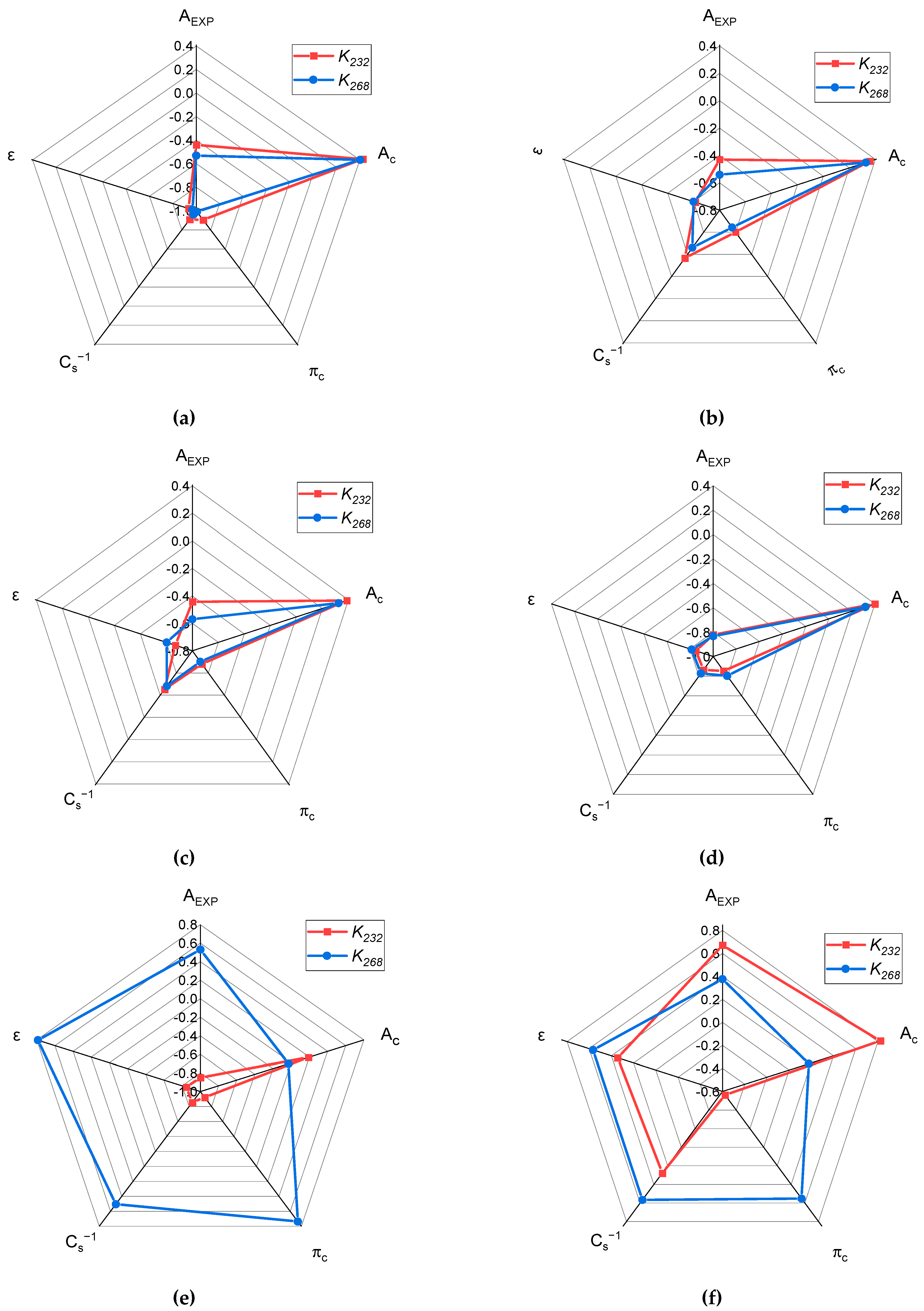 Molecules 30 00170 g005