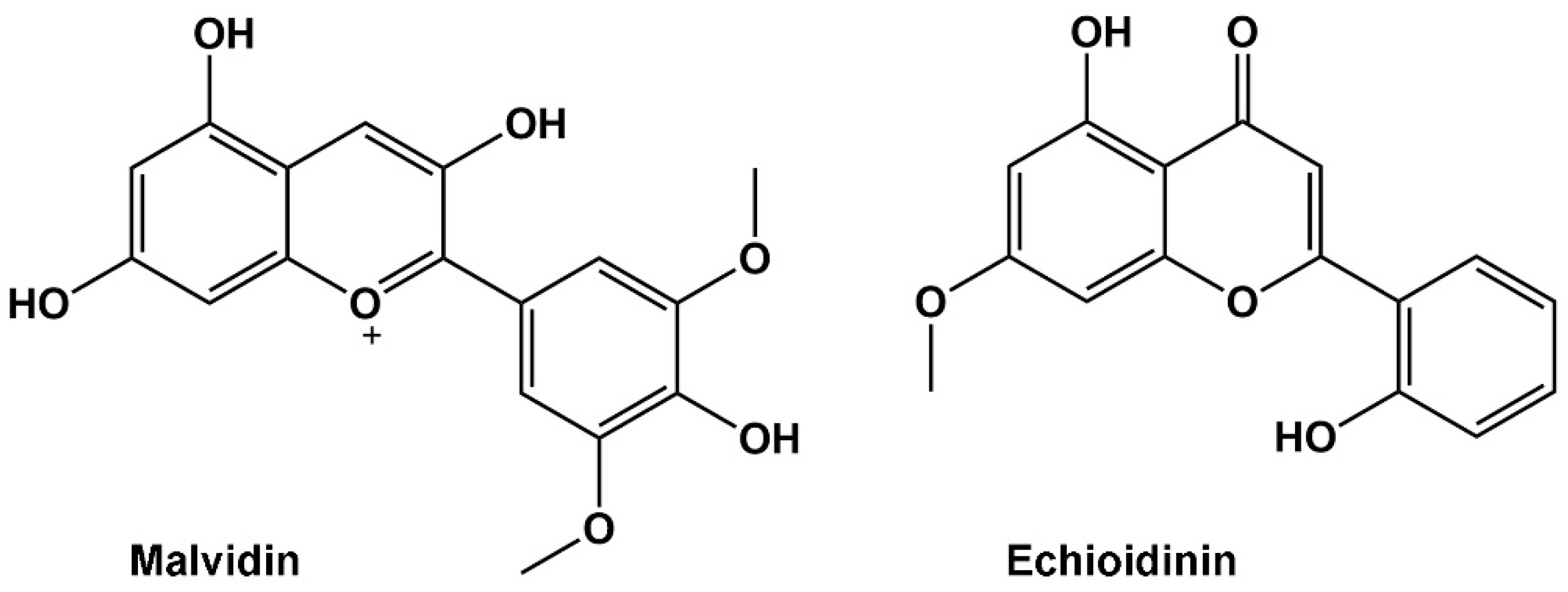 Molecules 30 00173 g001