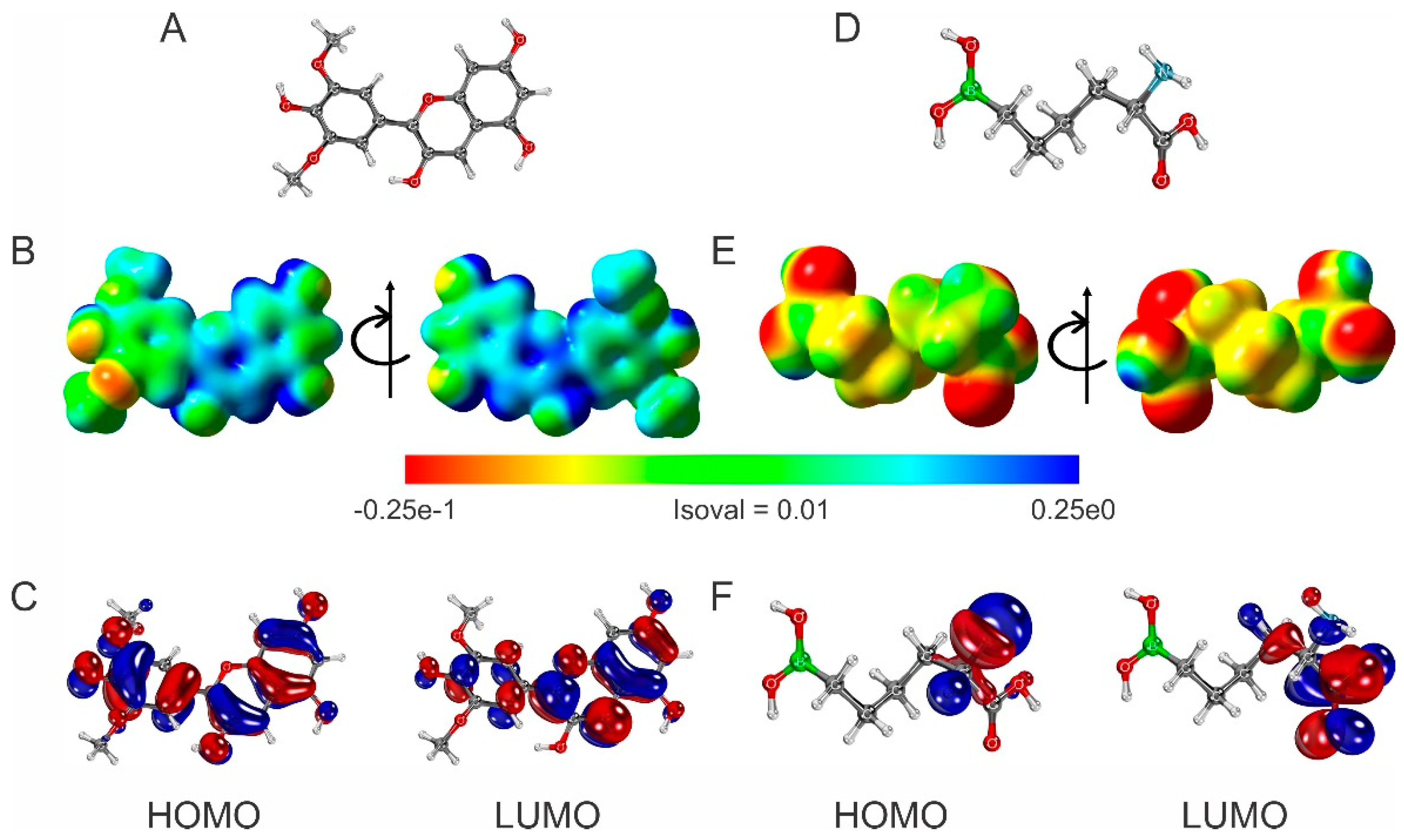 Molecules 30 00173 g002