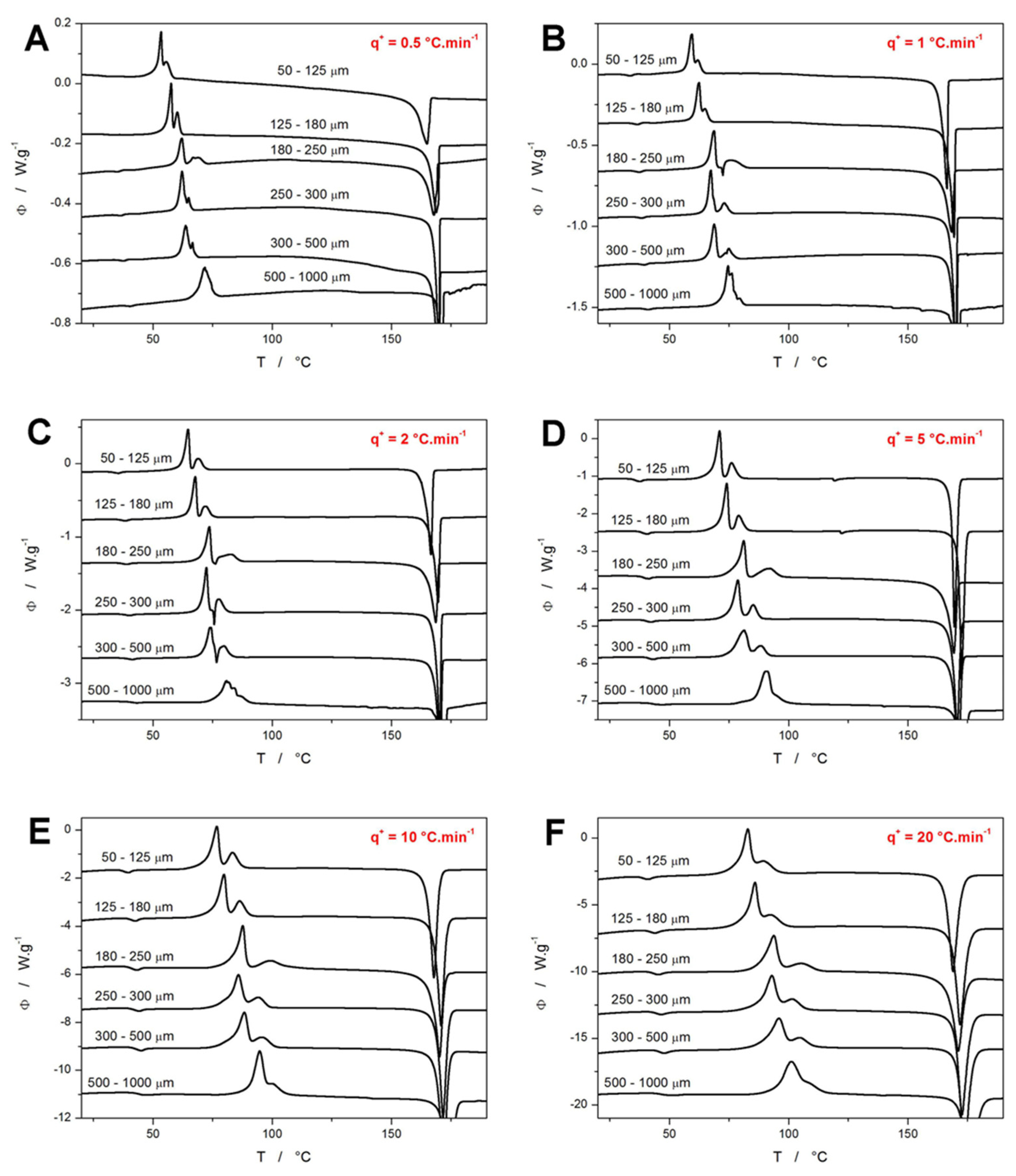 Molecules 30 00175 g001