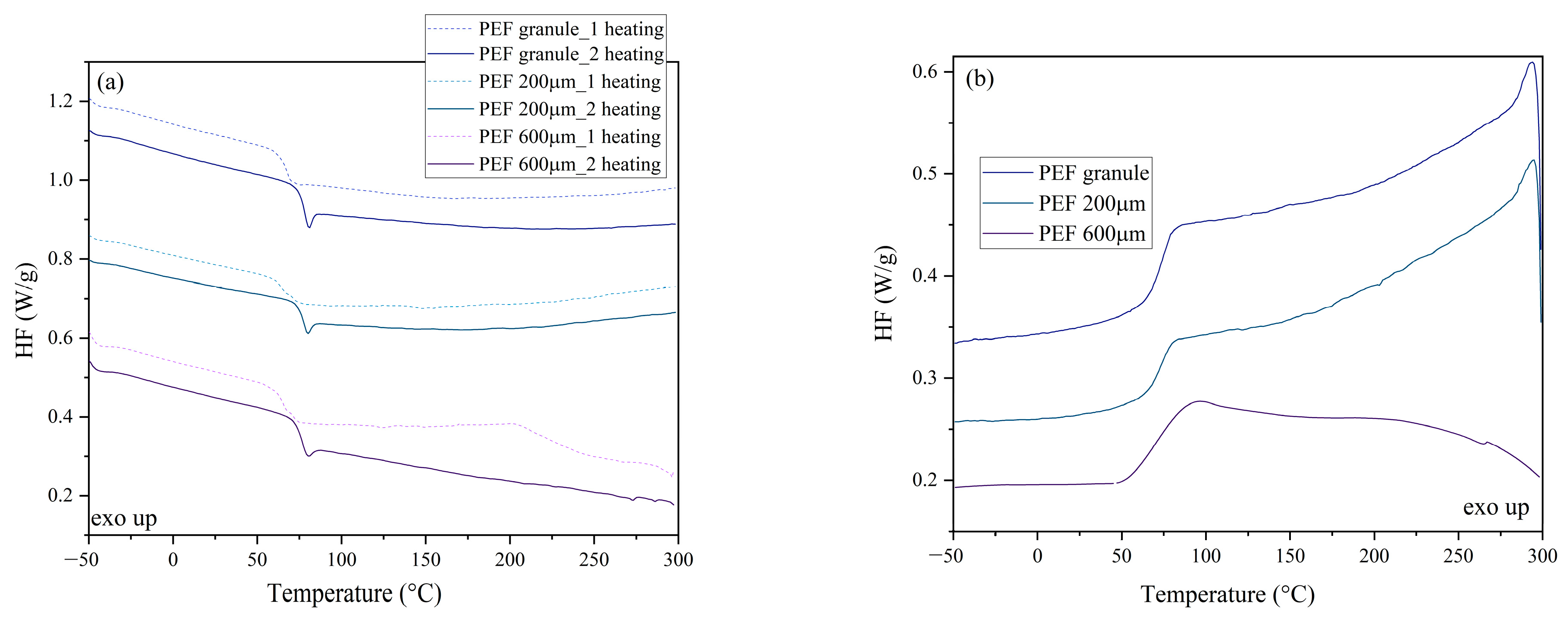 Molecules 30 00178 g004