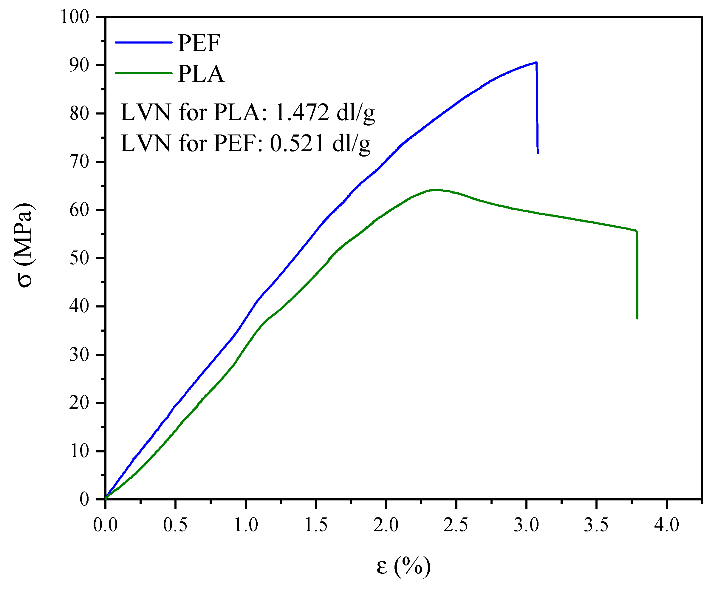 Molecules 30 00178 g006