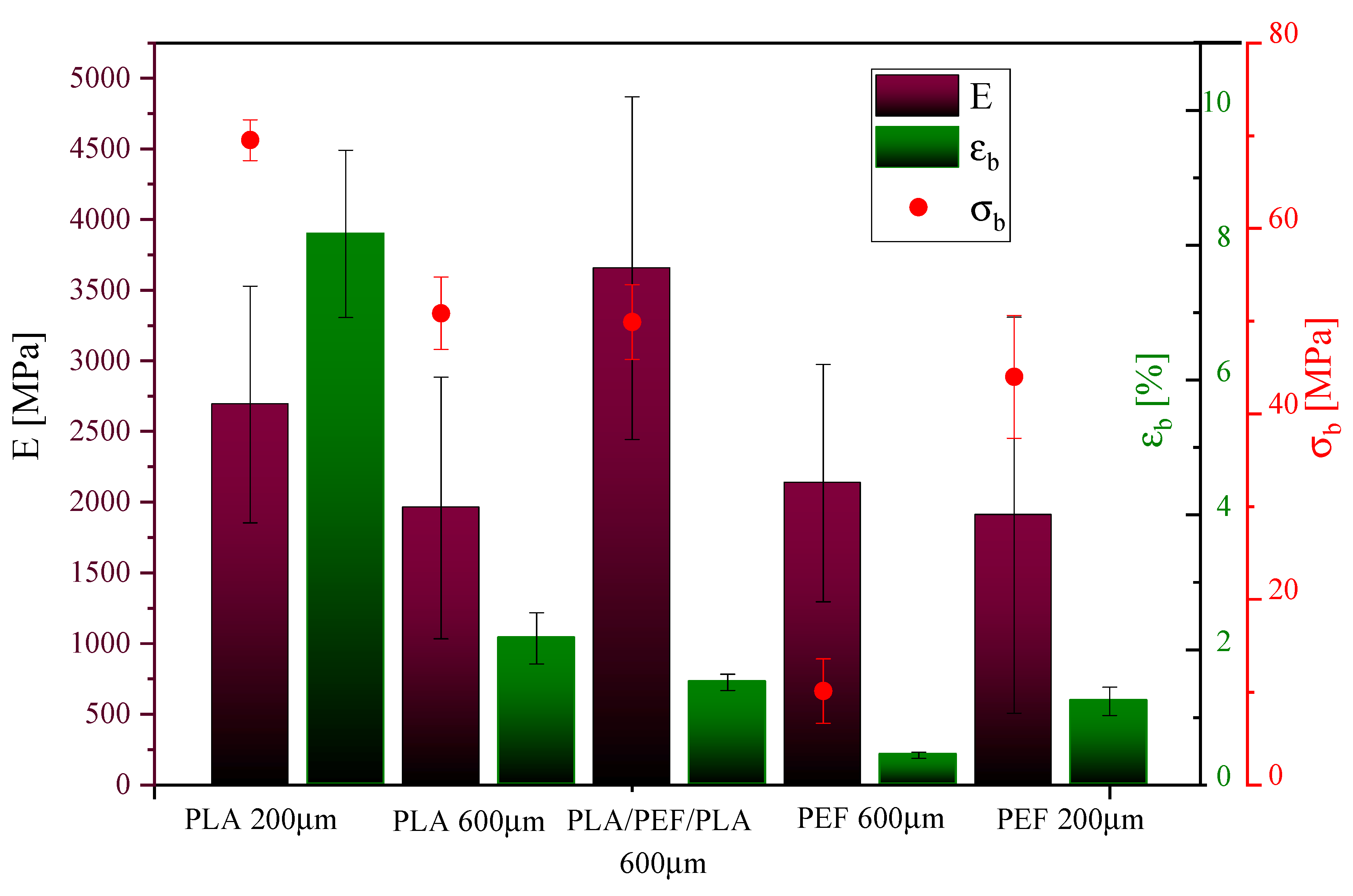Molecules 30 00178 g008