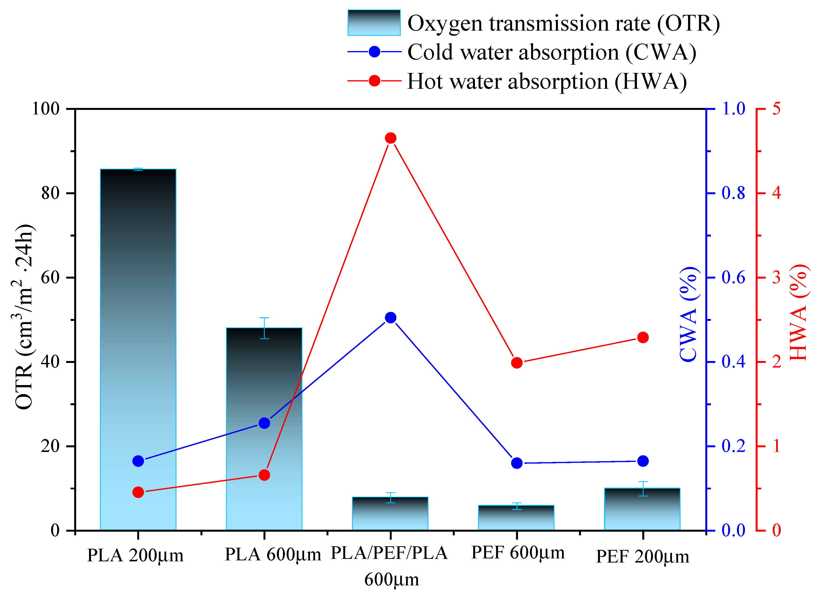 Molecules 30 00178 g009