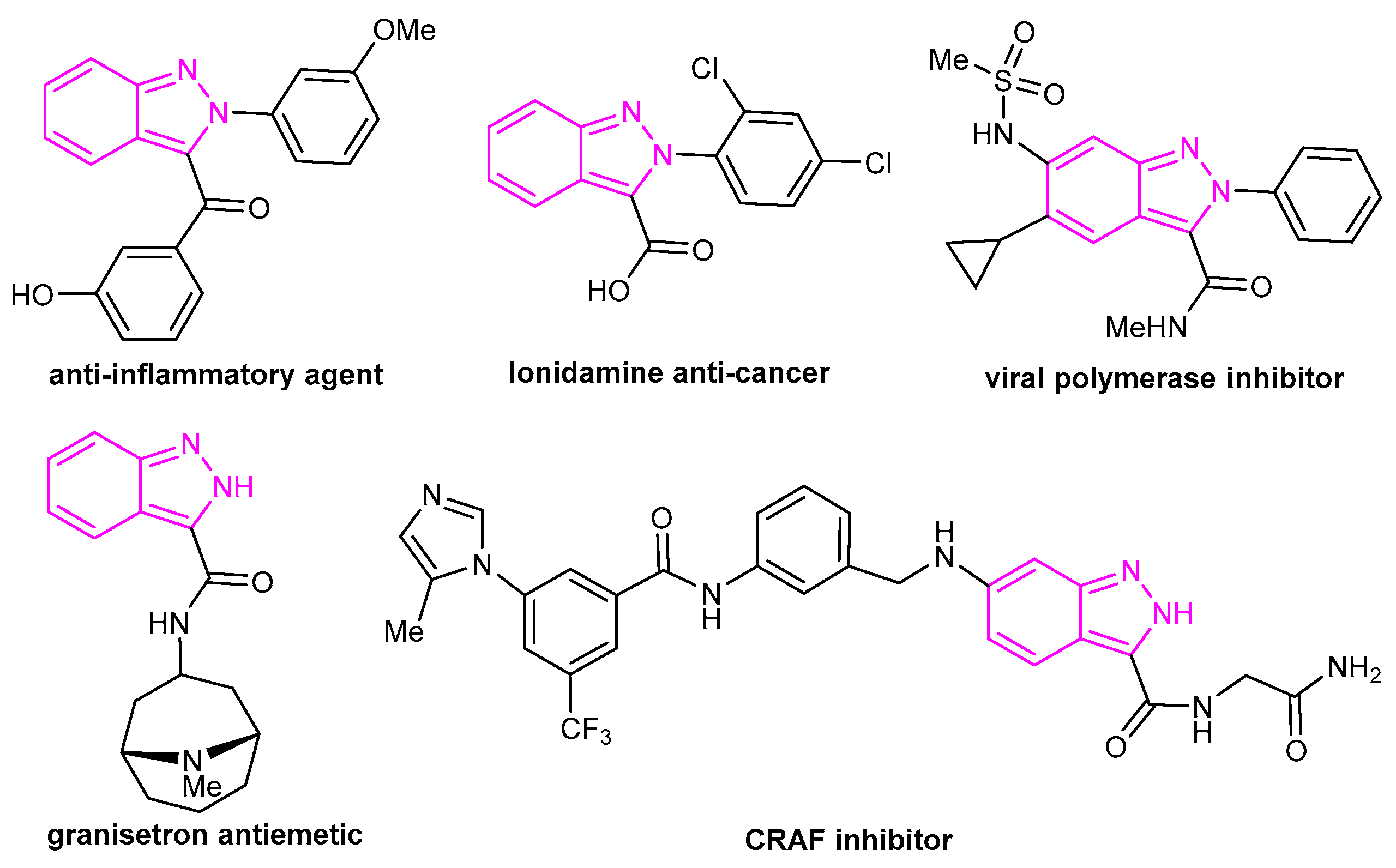 Molecules 30 00183 g001