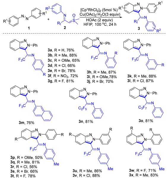 Molecules 30 00183 i002