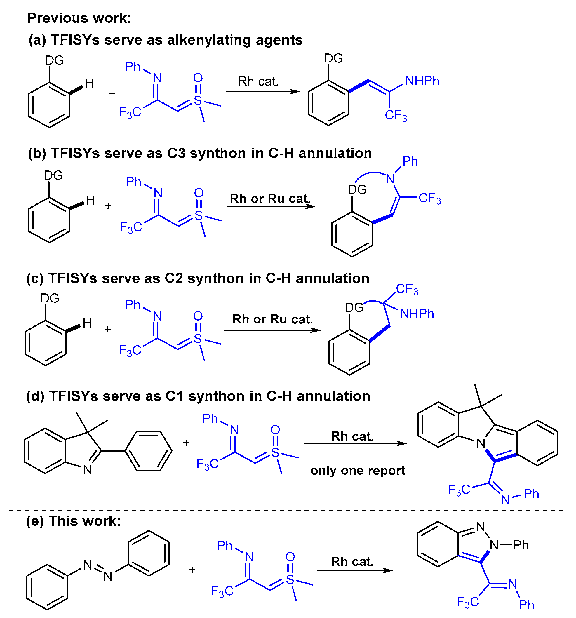 Molecules 30 00183 sch001