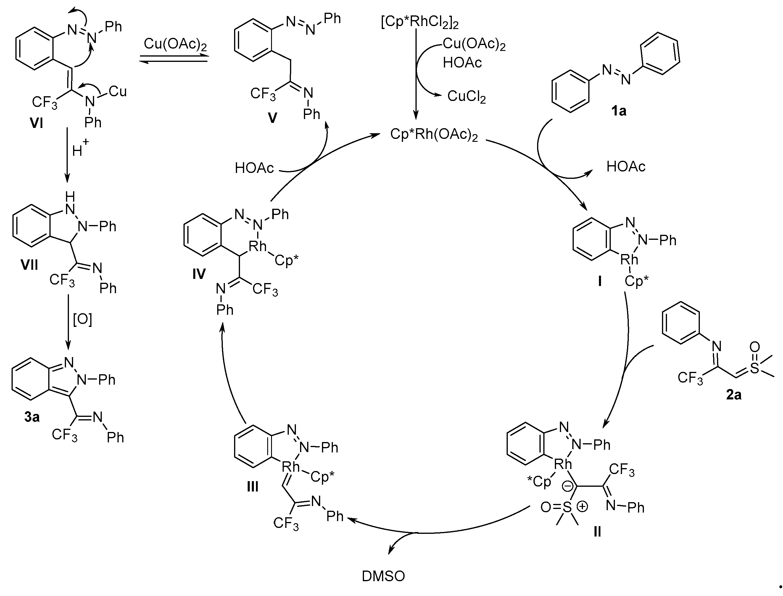 Molecules 30 00183 sch003