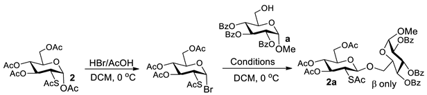 Molecules 30 00185 i001