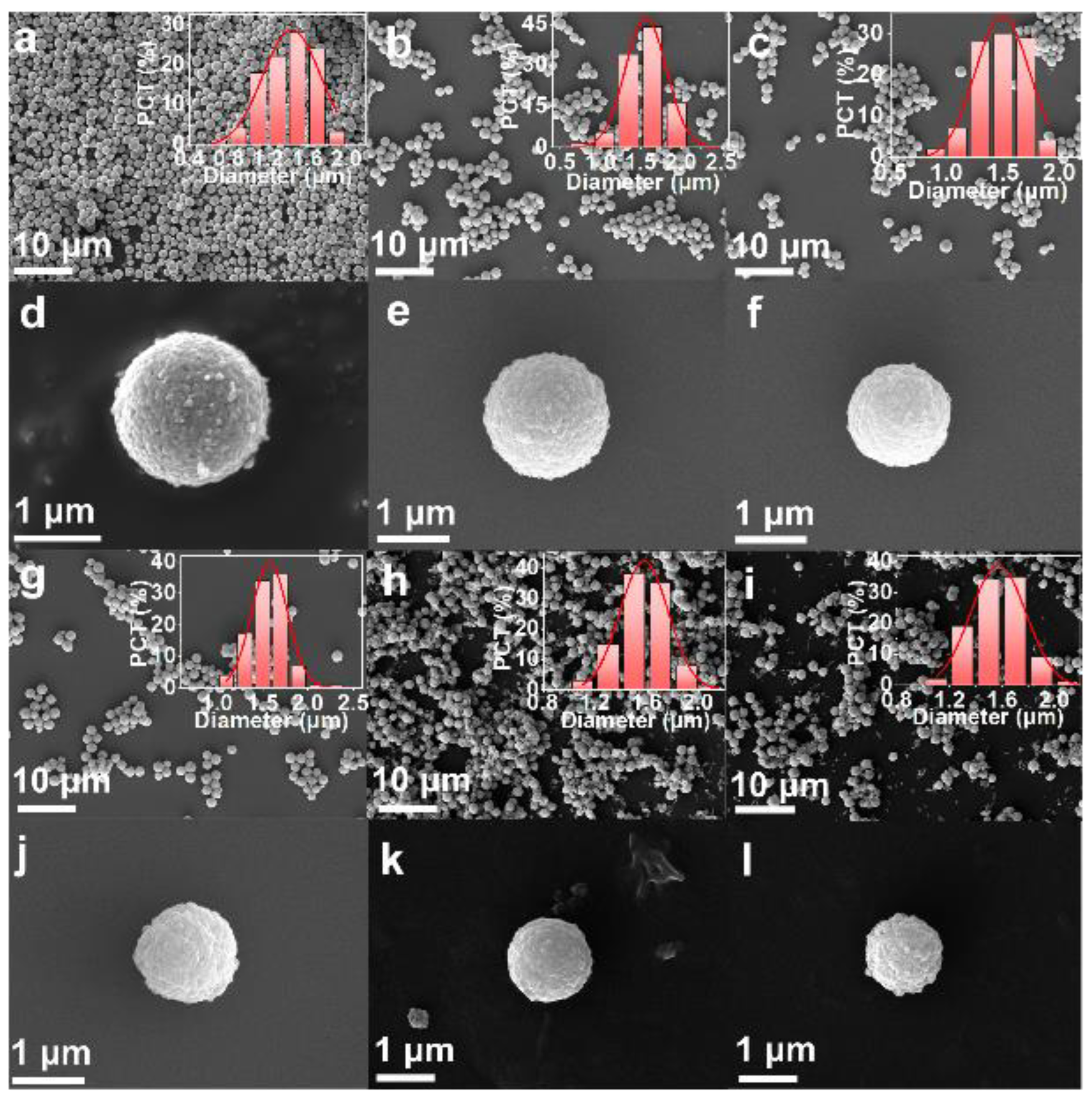 Molecules 30 00187 g001