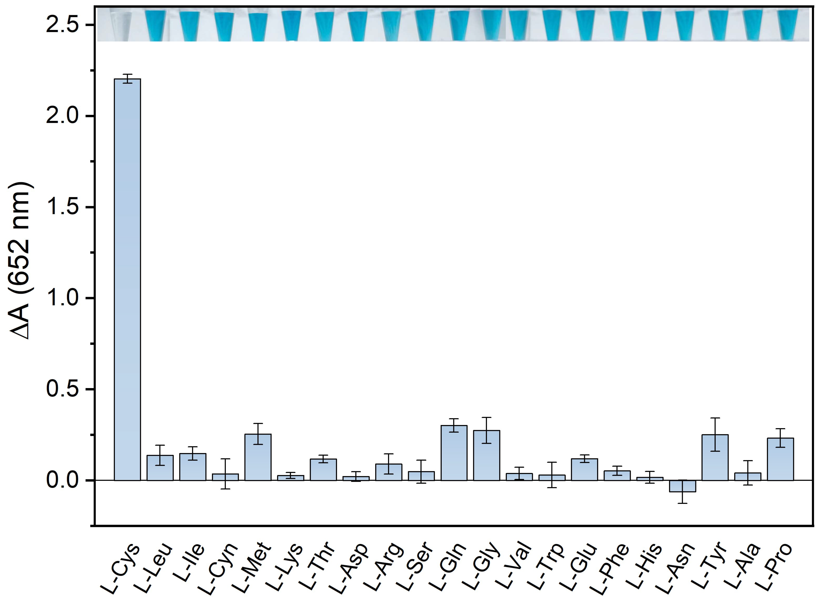 Molecules 30 00187 g010