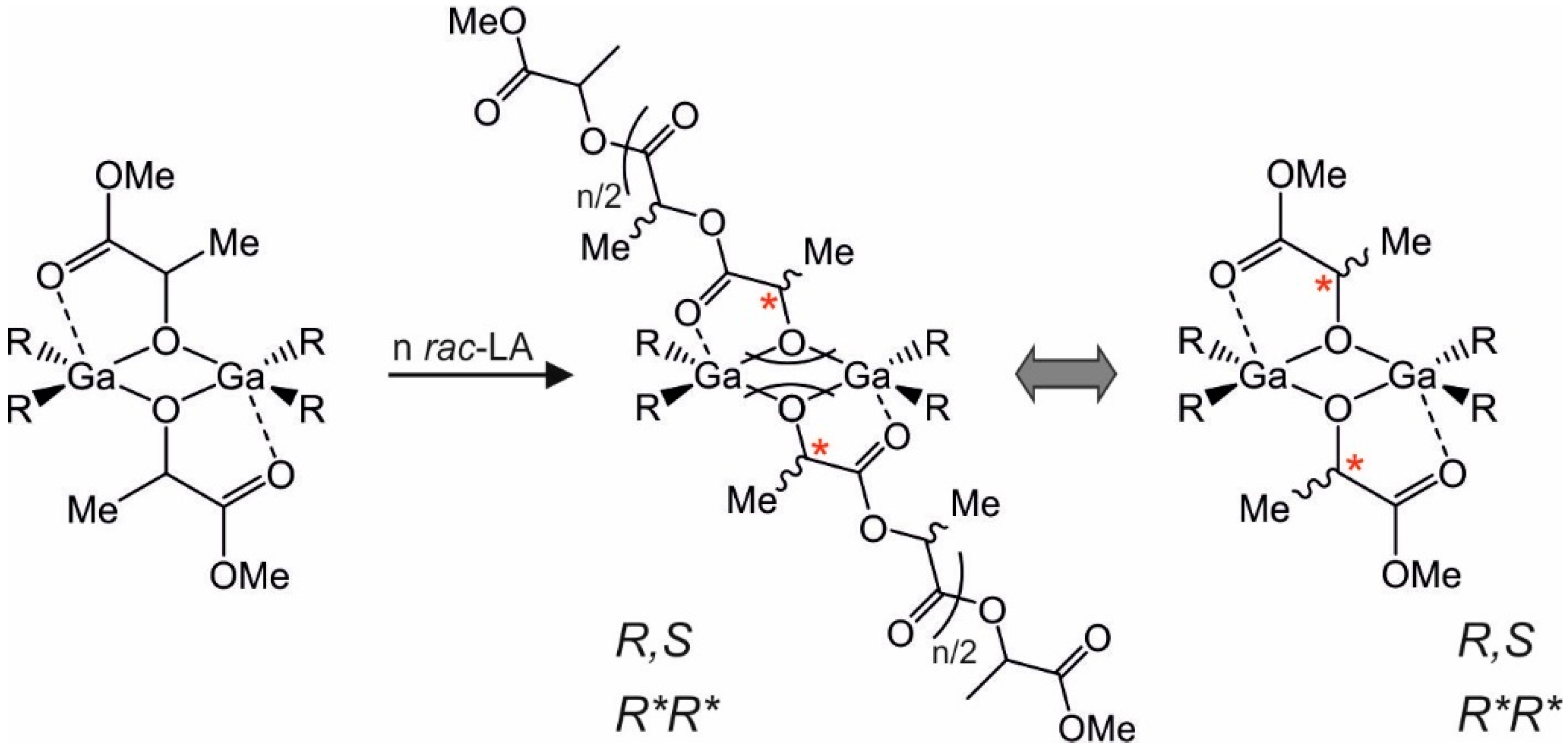 Molecules 30 00190 sch001