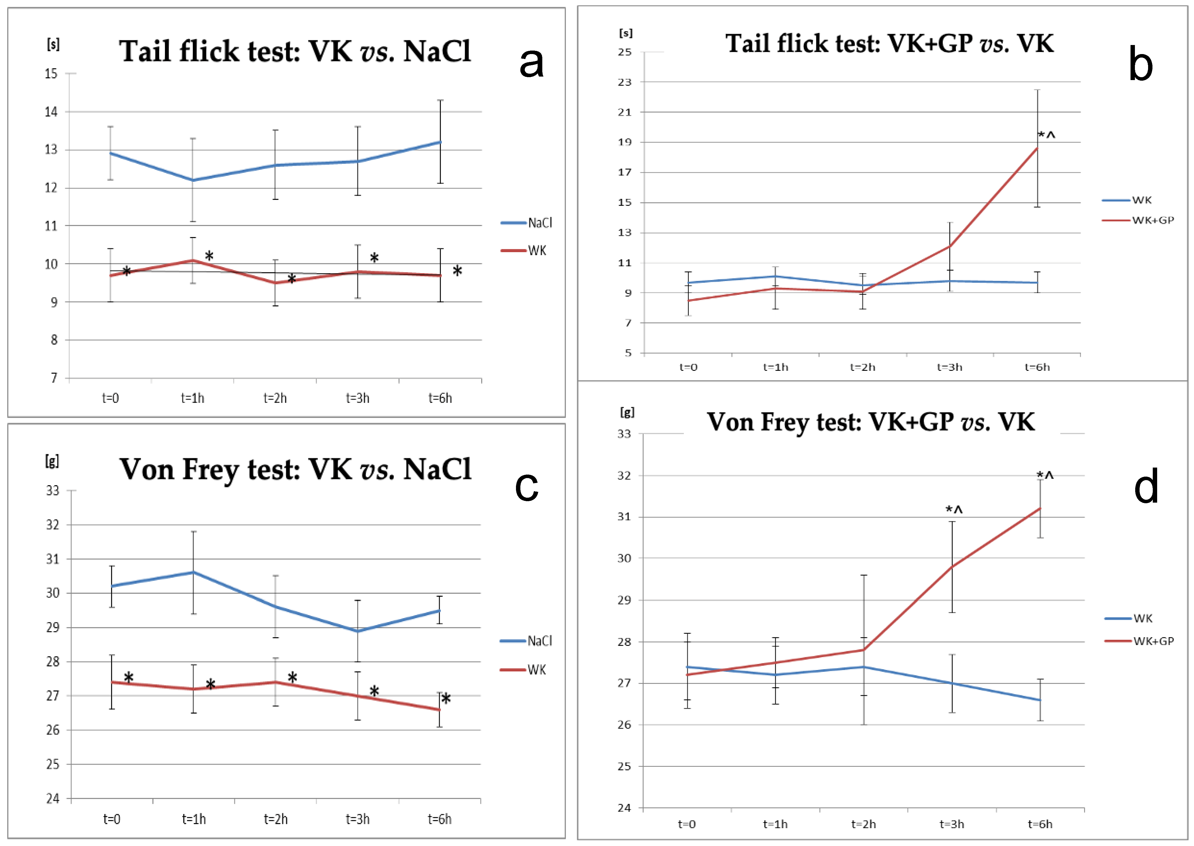 Molecules 30 00194 g001