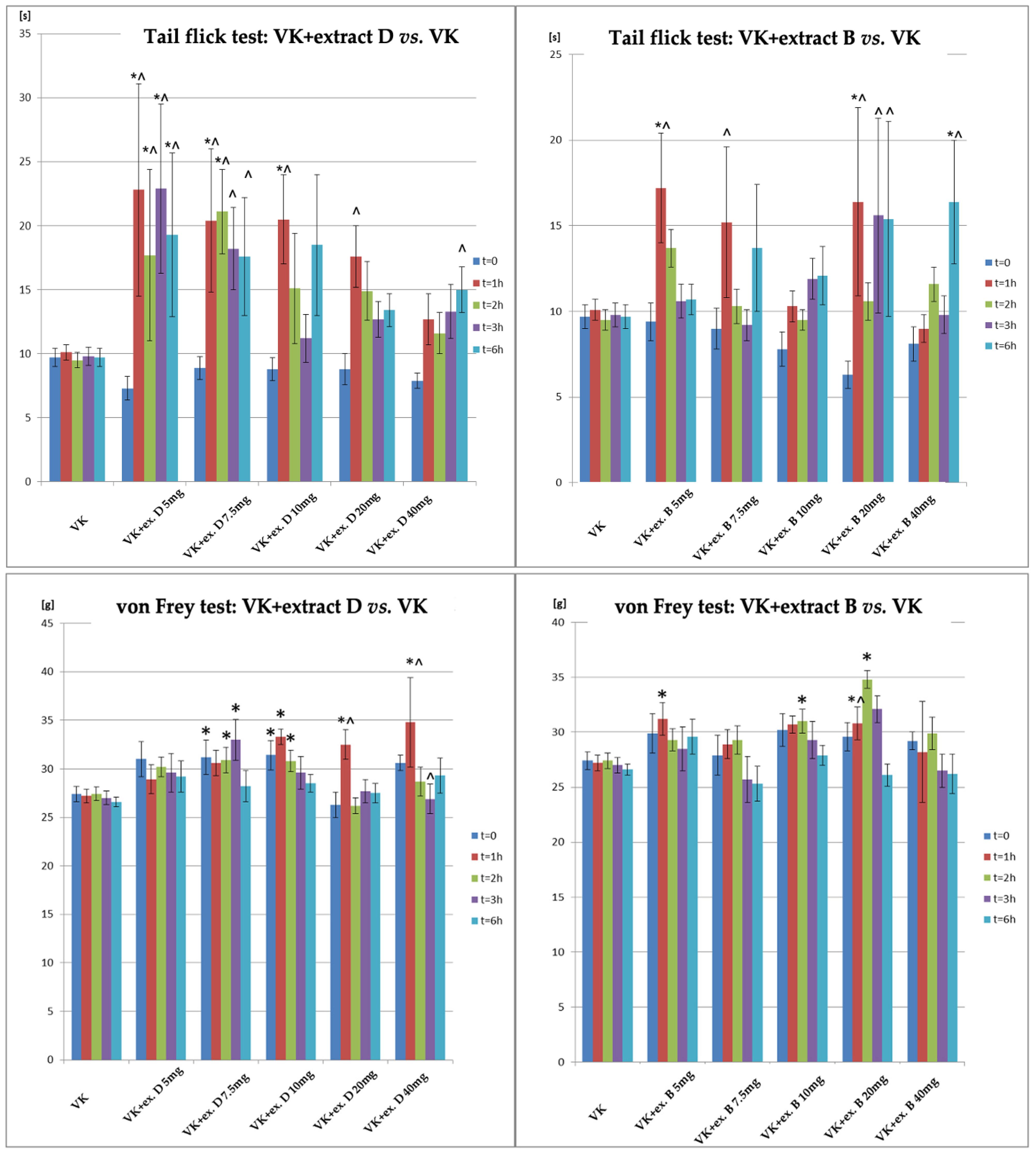 Molecules 30 00194 g002