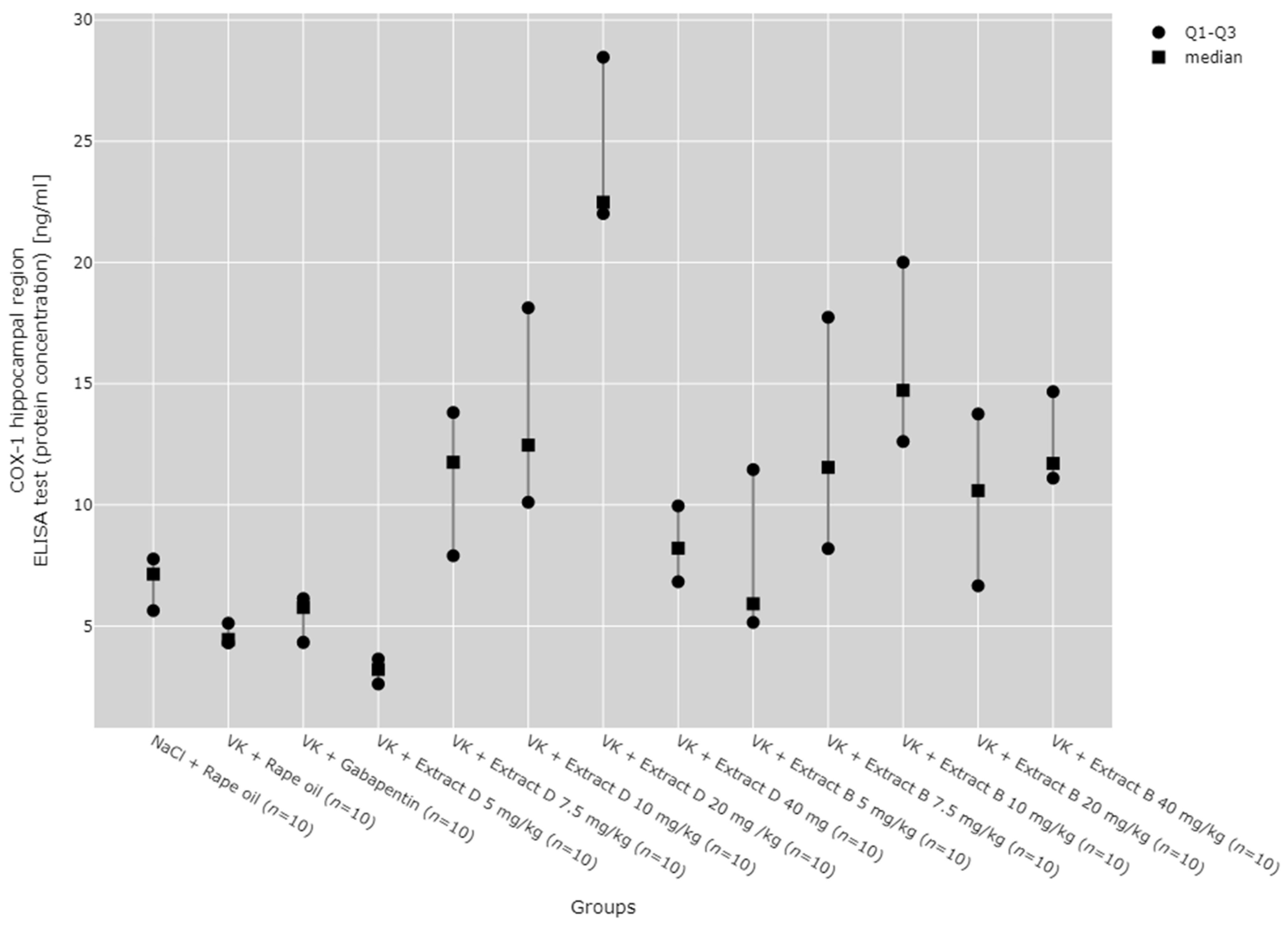 Molecules 30 00194 g003