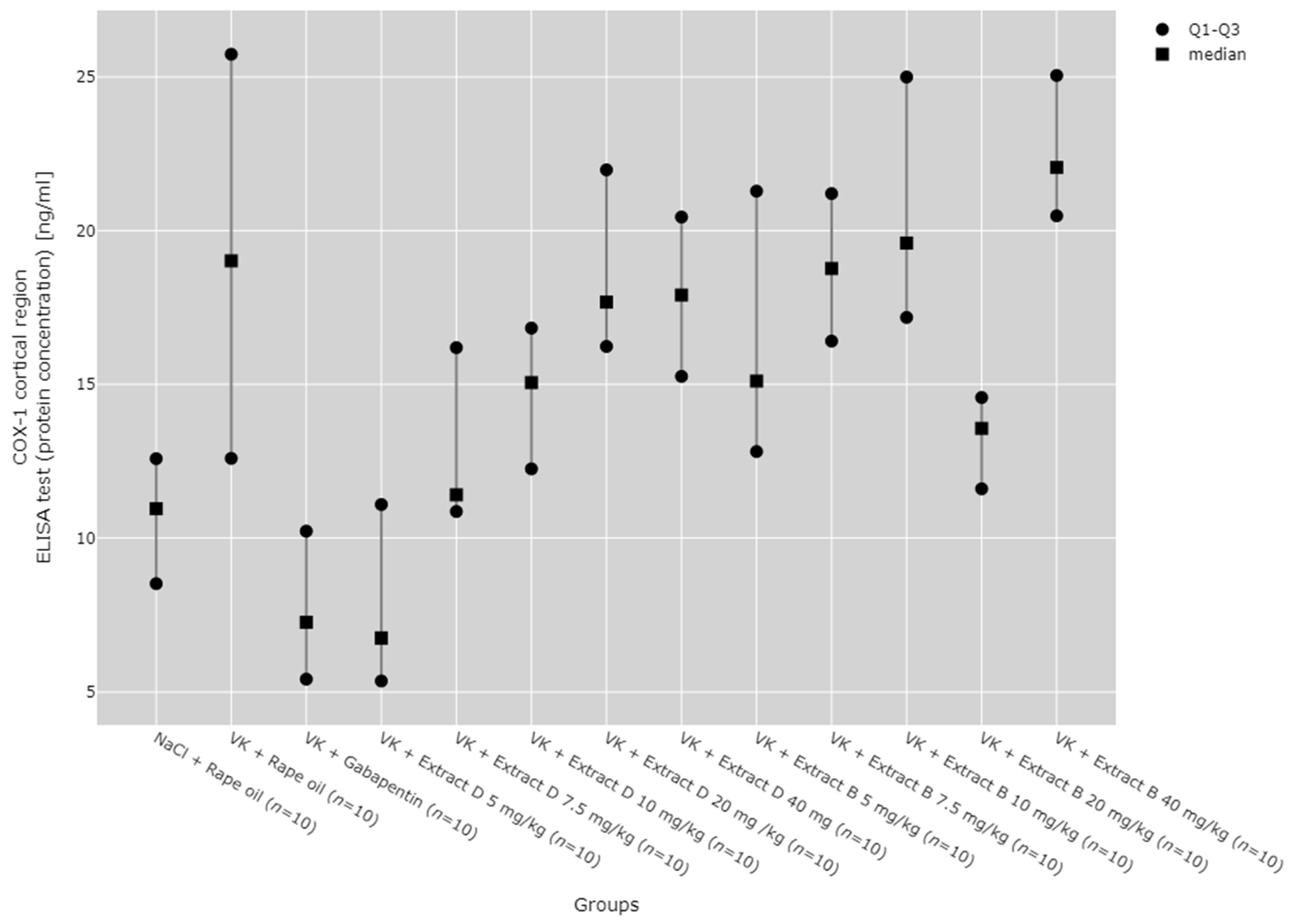 Molecules 30 00194 g005