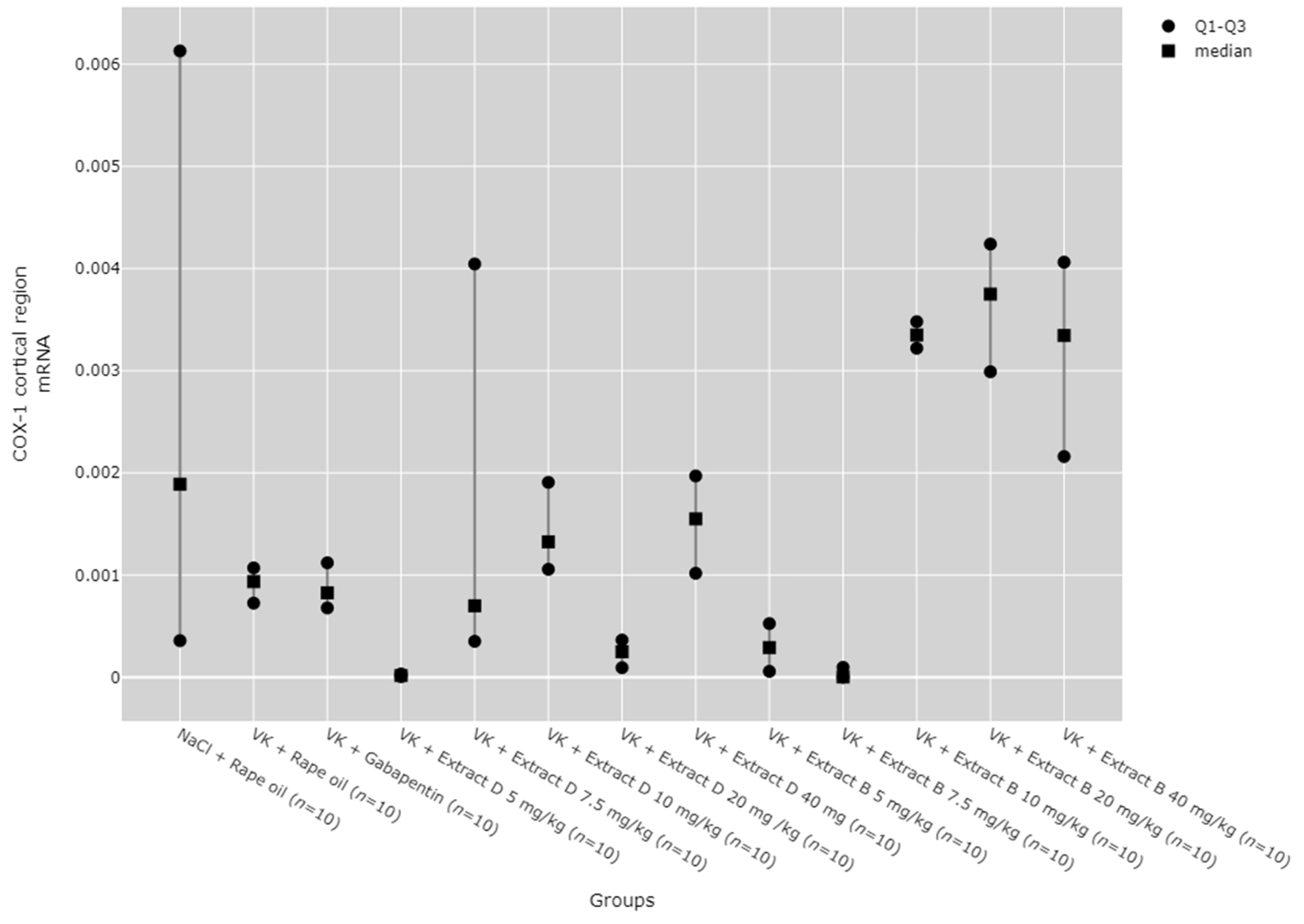 Molecules 30 00194 g006