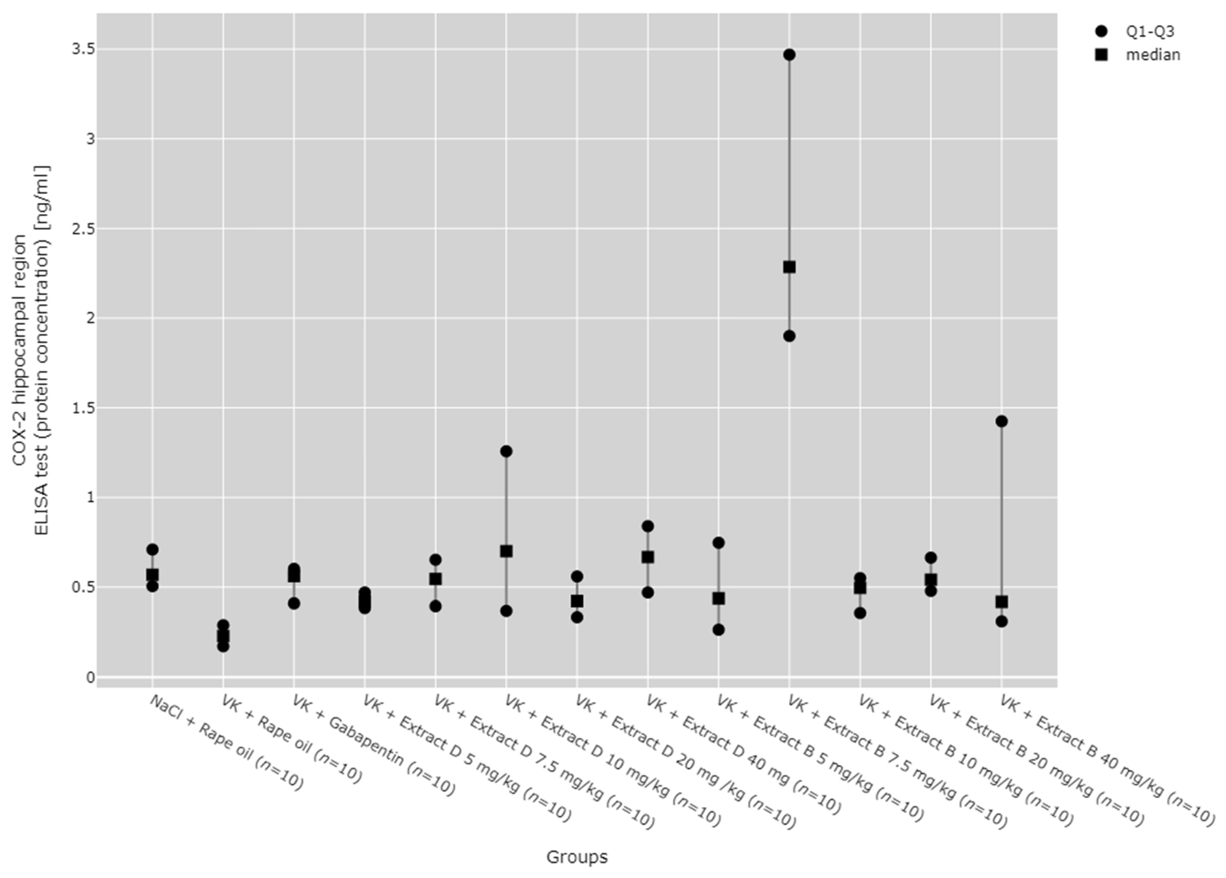 Molecules 30 00194 g008