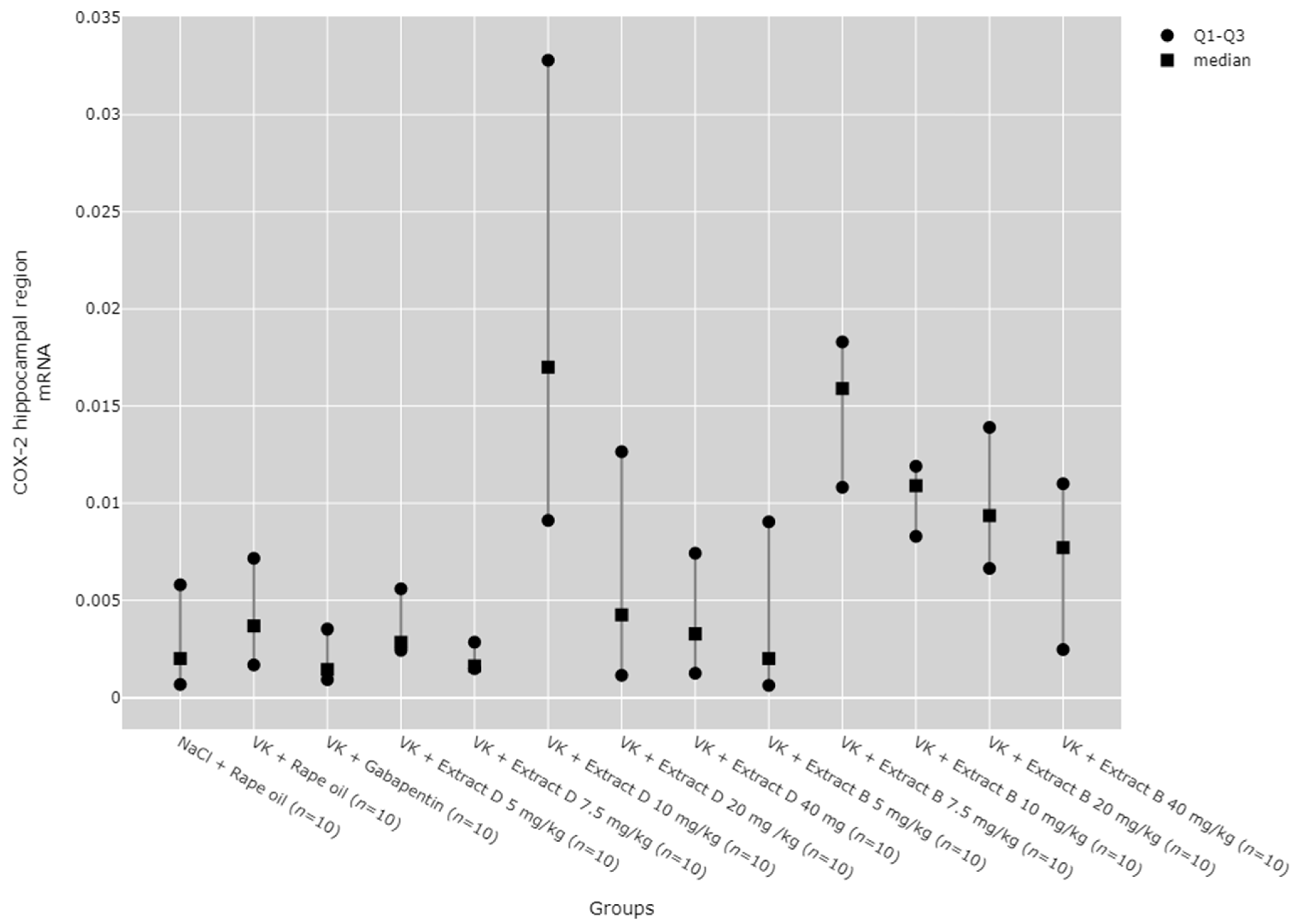 Molecules 30 00194 g009