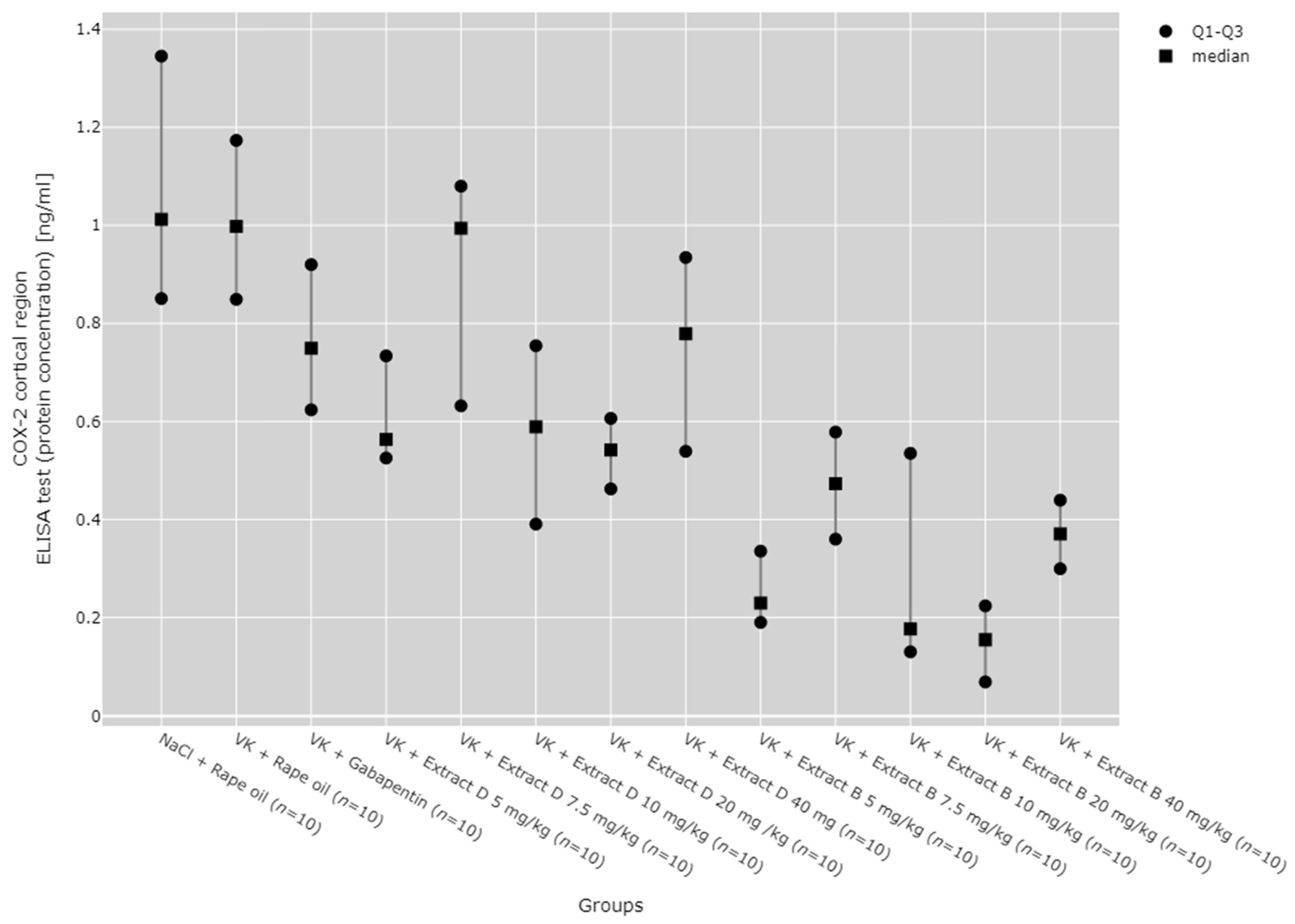 Molecules 30 00194 g010