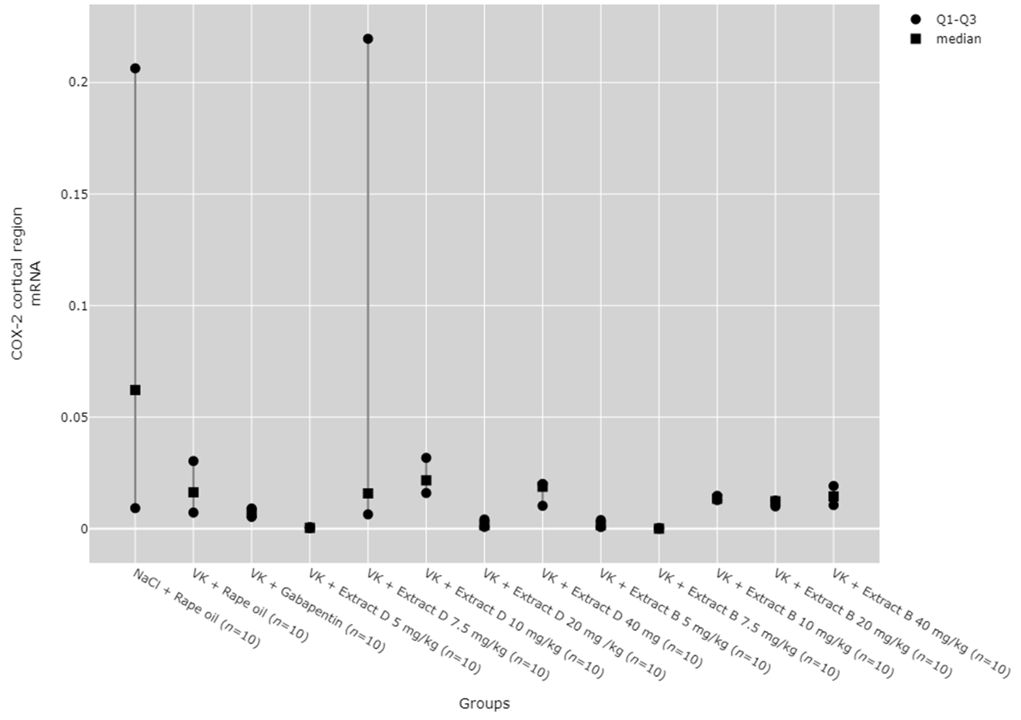 Molecules 30 00194 g011