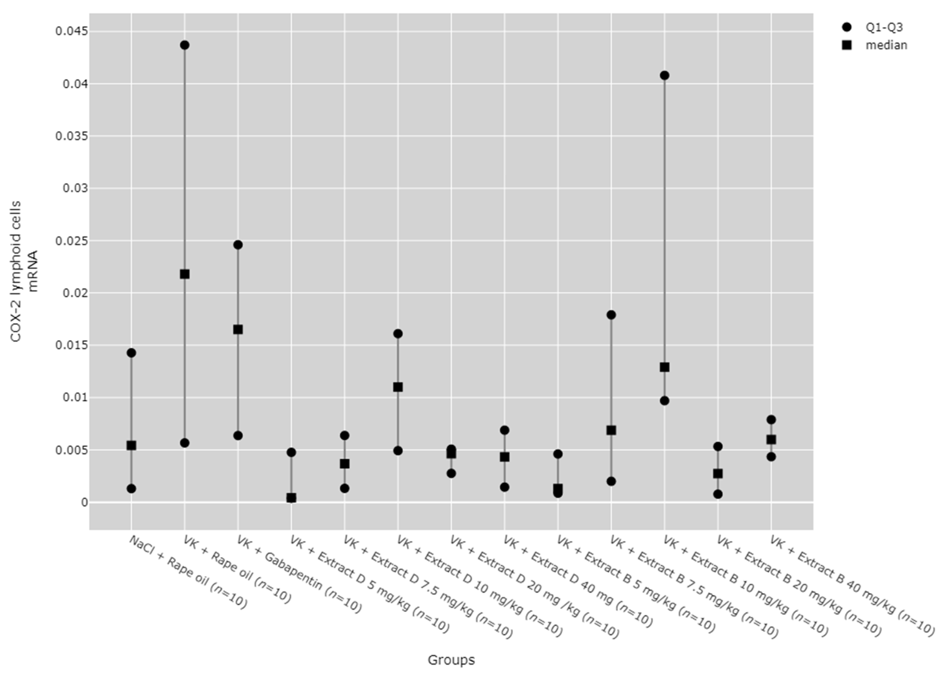 Molecules 30 00194 g012