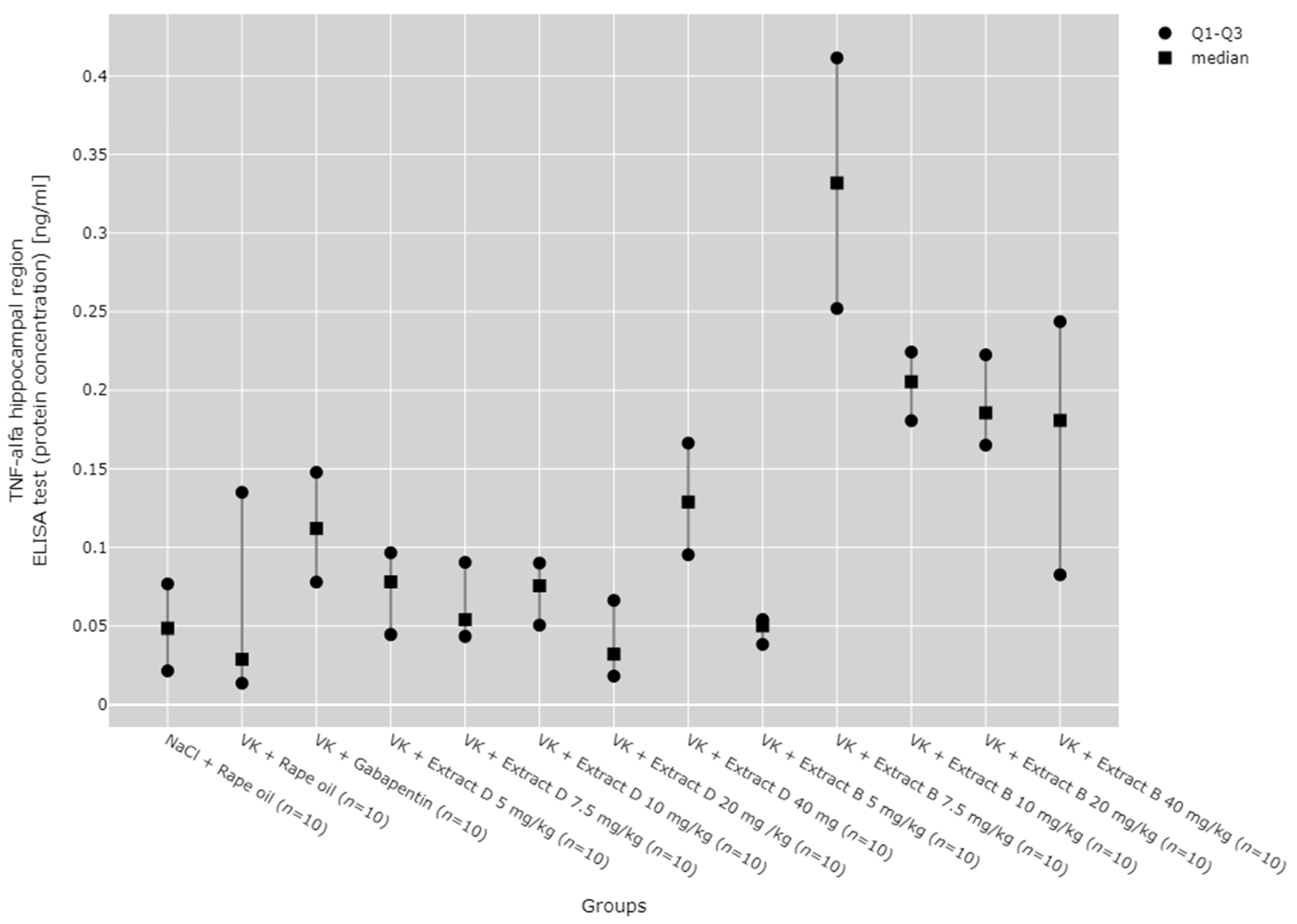 Molecules 30 00194 g013