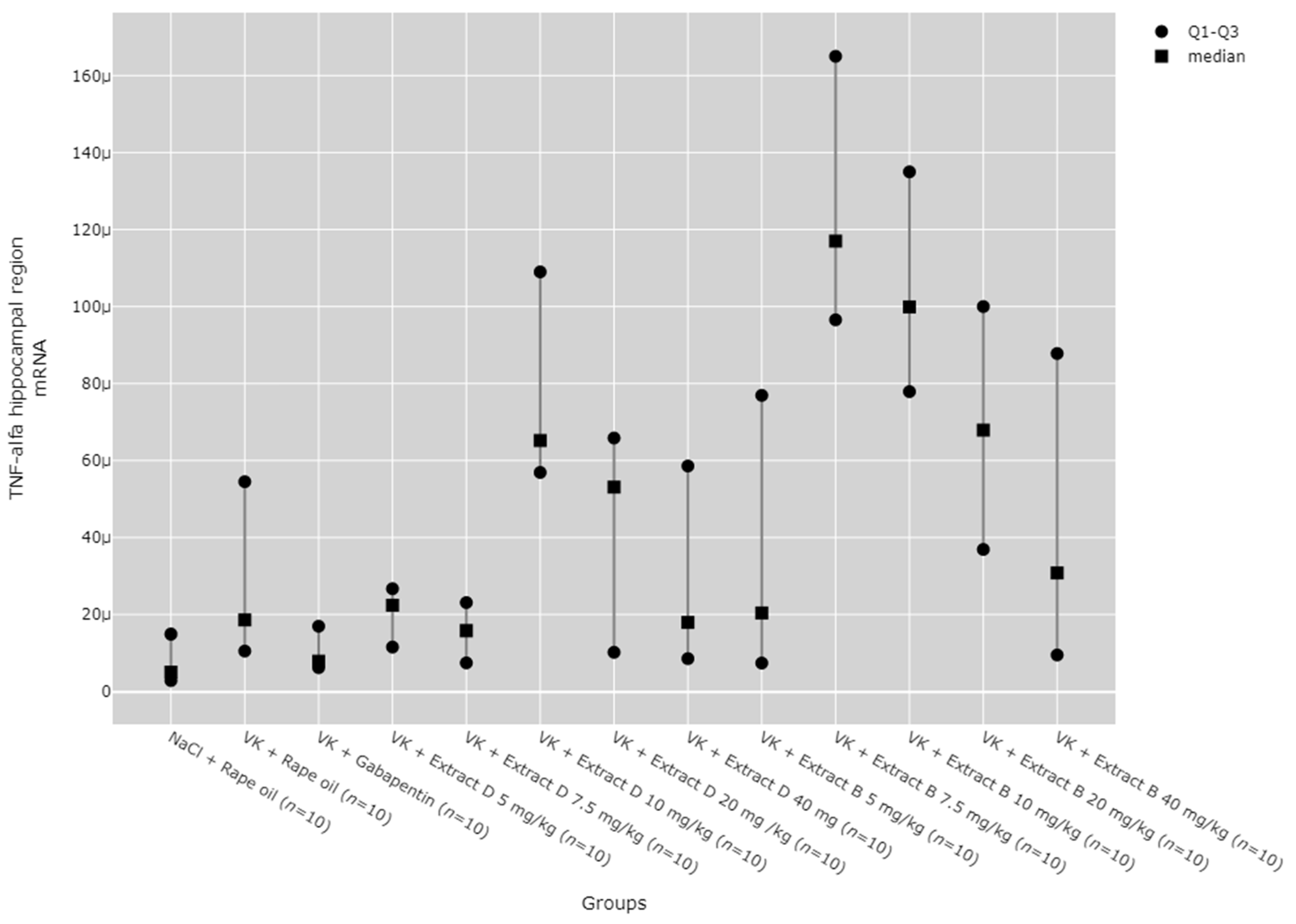 Molecules 30 00194 g014