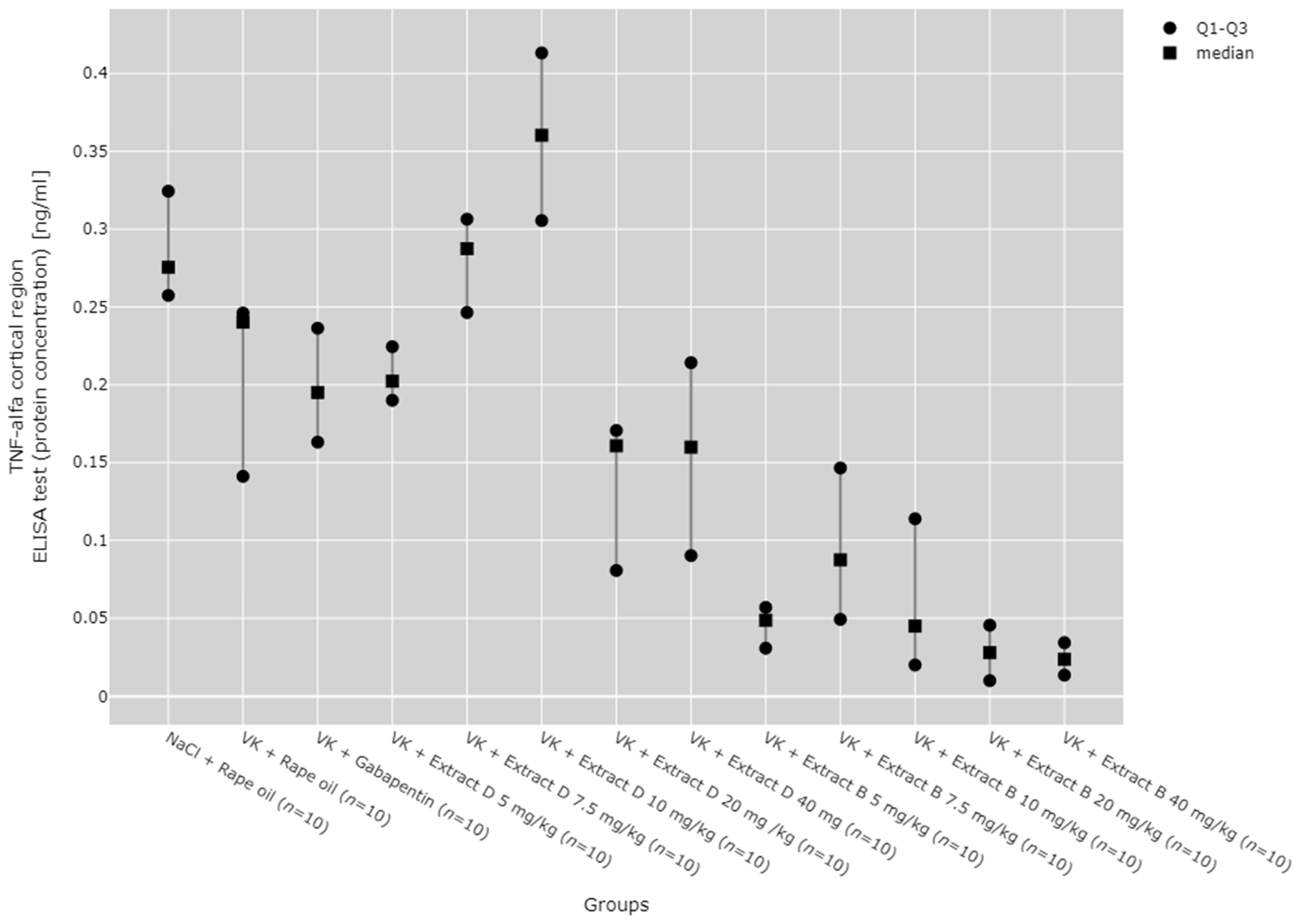 Molecules 30 00194 g015